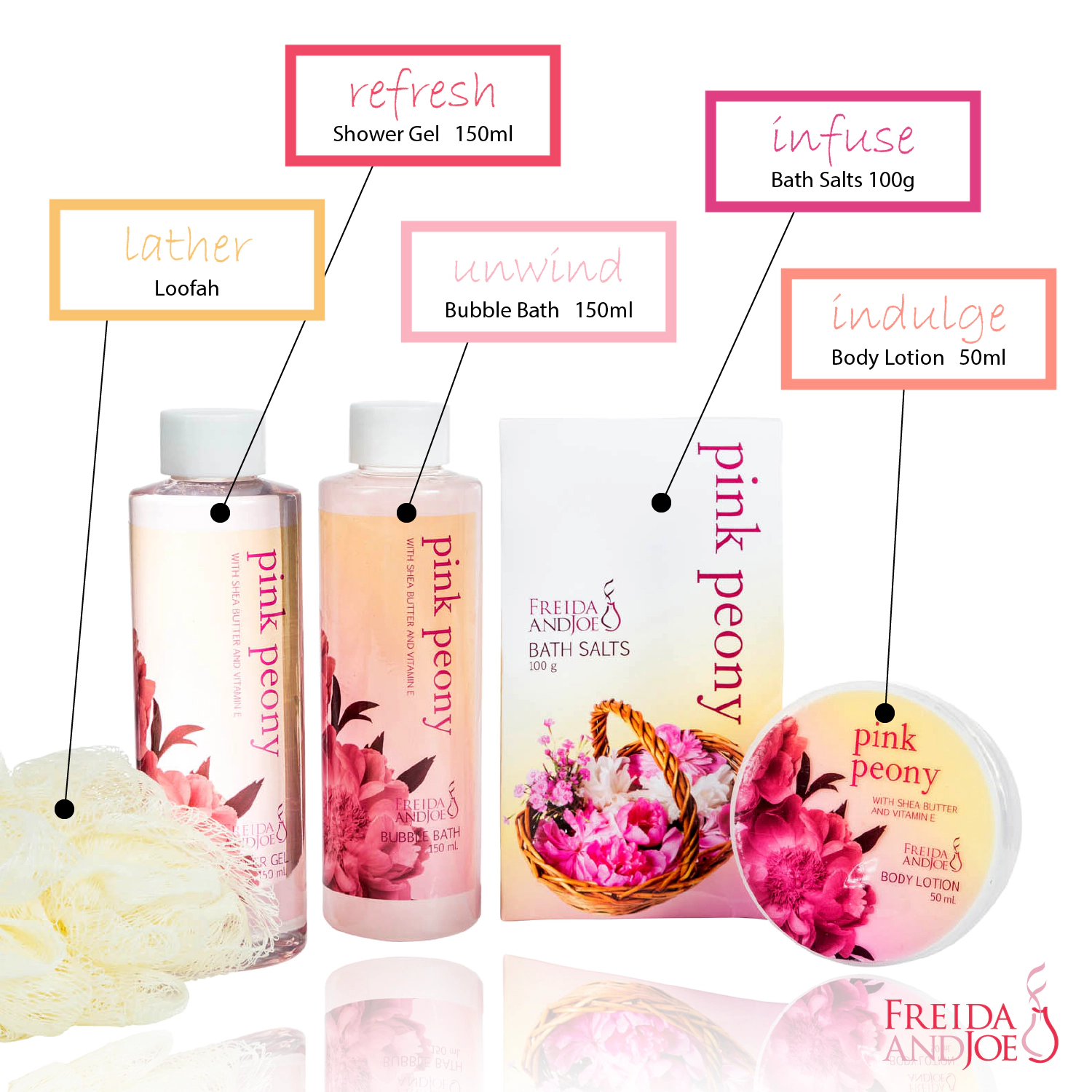 Freida & Joe Women Peony Bath & Body Spa Gift Set In A Tub Basket Valentine's Gift