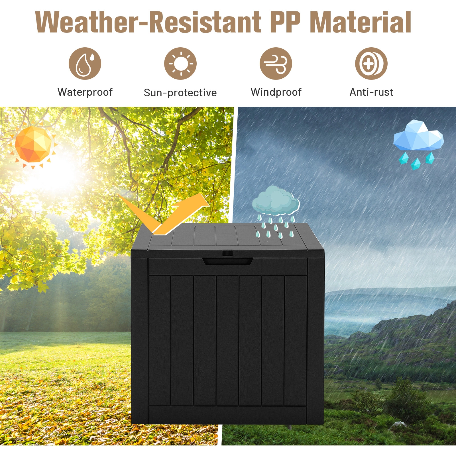 SUGIFT 30-Gallon Wood Grain PP Resin Lift-Top Outdoor Patio Deck Storage Box 22-in x 17-in x 21-in 154-lb Seat Black