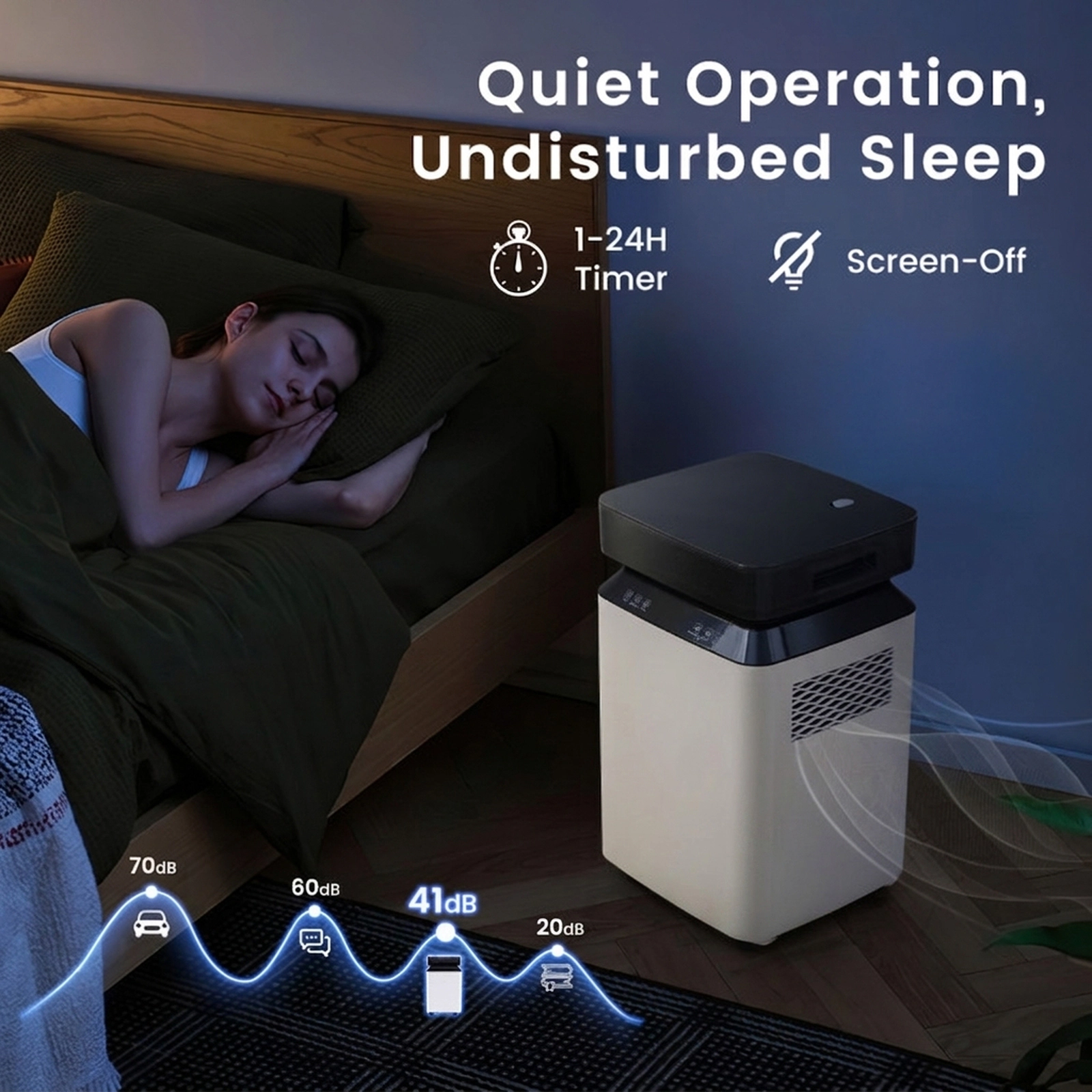 SUGIFT 70-Pint 4500-sq ft Coverage White Dehumidifier with Pump Drainage Auto Defrost and Touch Panel