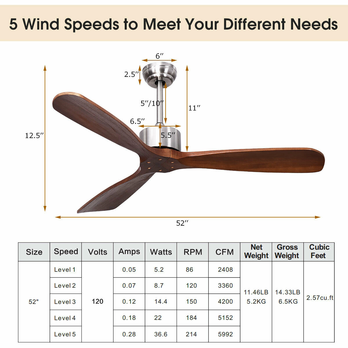 SlickBlue Modern Farmhouse Ceiling Fan with Dual Downrods for Indoor Outdoor Use