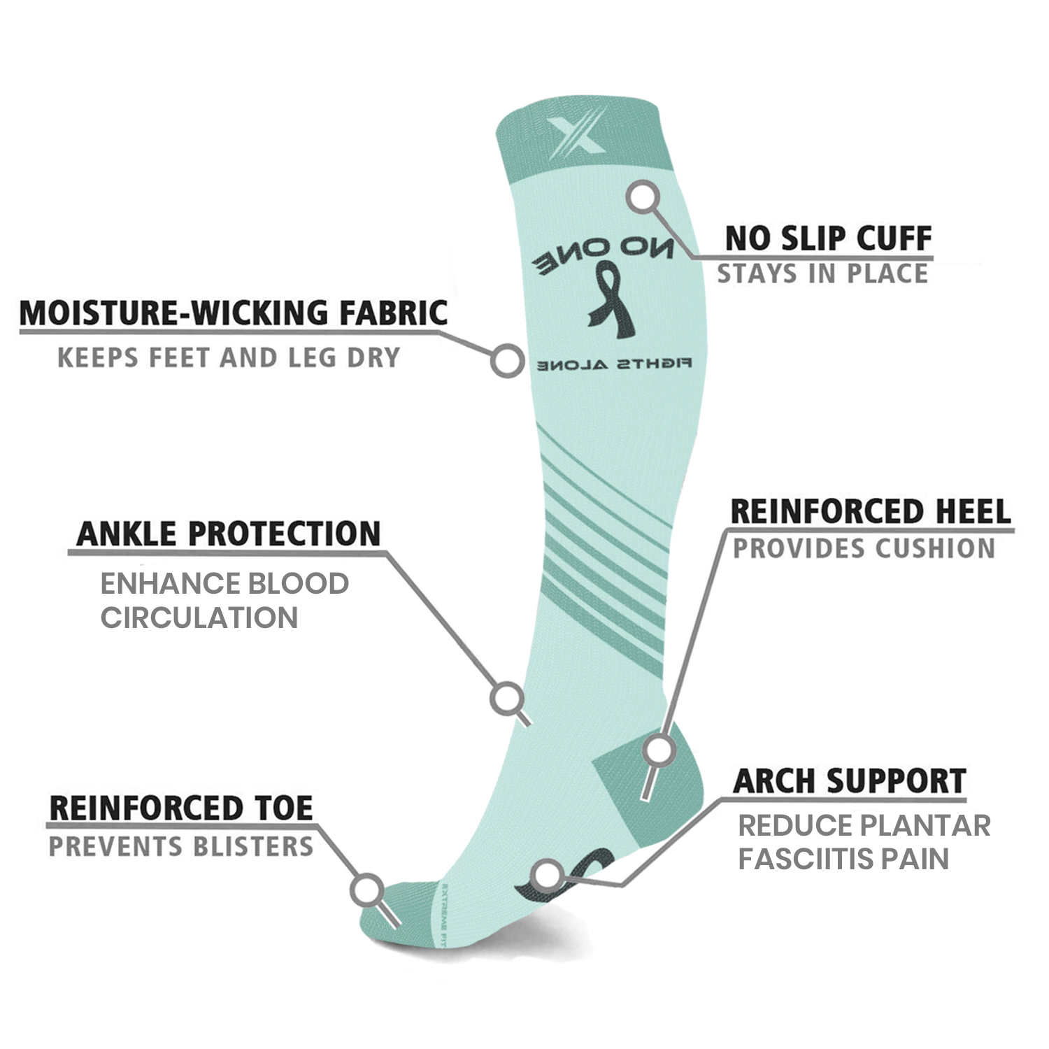 Extreme Fit Cancer Awareness Compression Socks - Knee High For Running 3 Pair