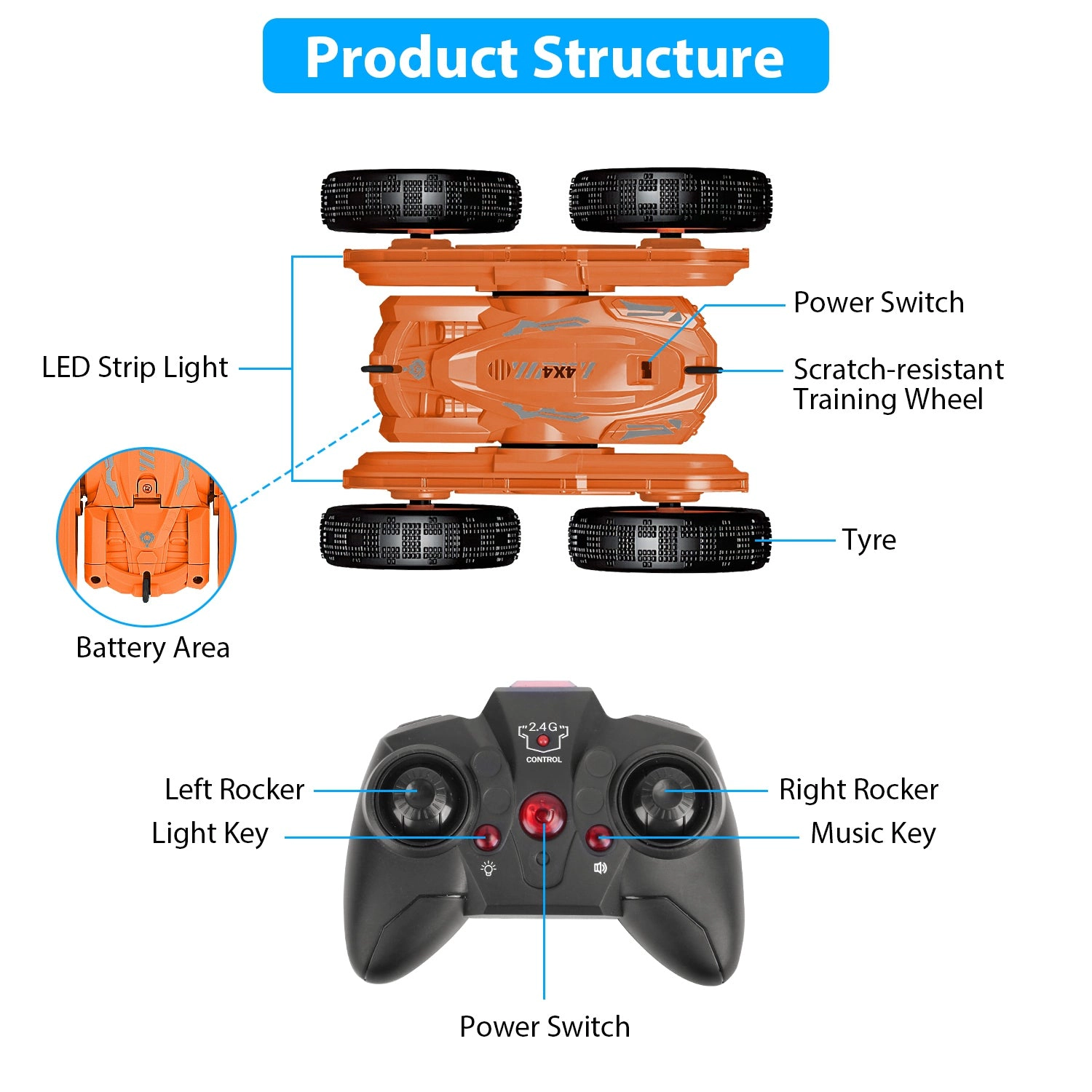 GBruno 2-in-1 Stunt Car Remote Control Off-Road Racer