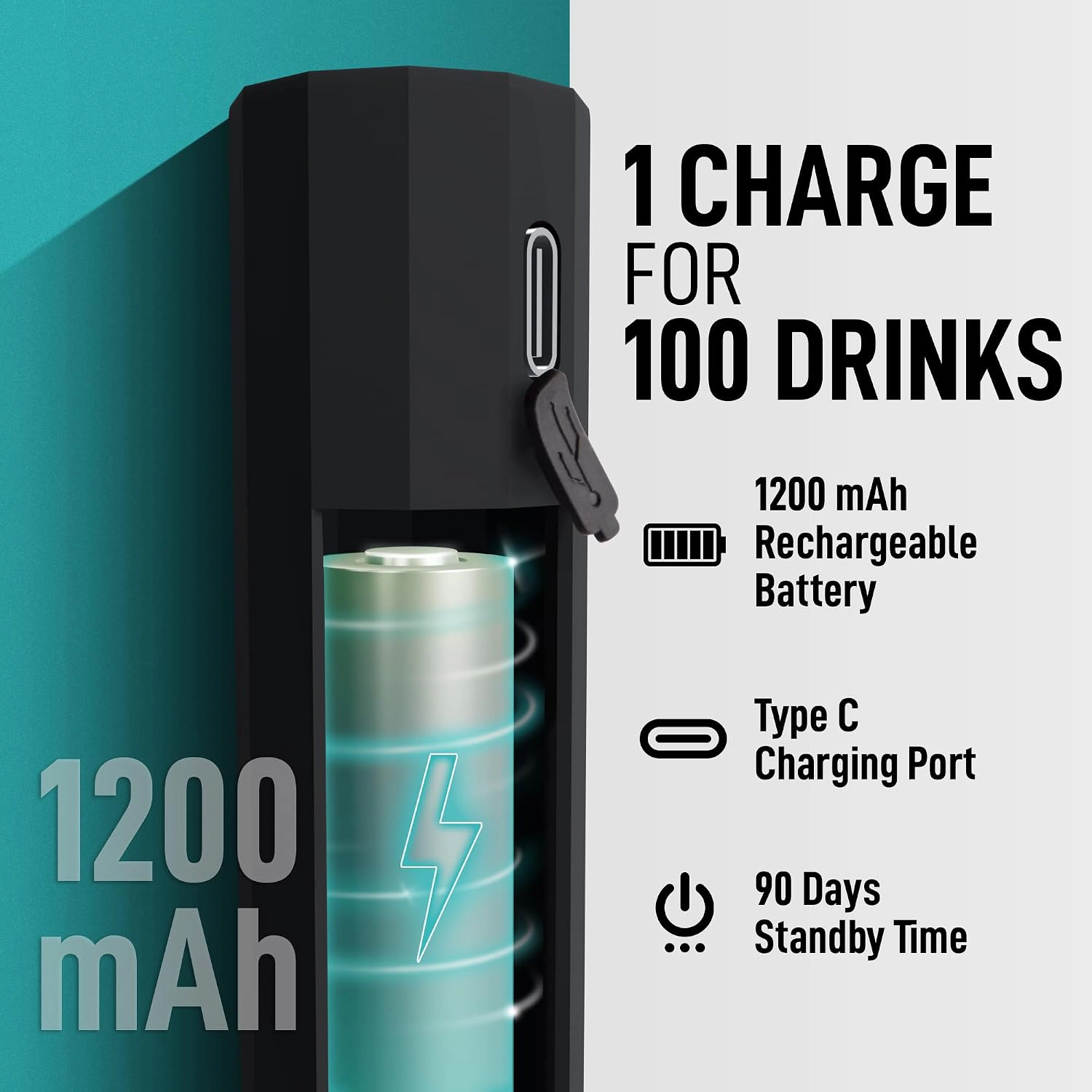 Zulay Kitchen 3-in-1 Froth N Go Milk Frother Rechargeable - Comes with 3 Whisk Attachments