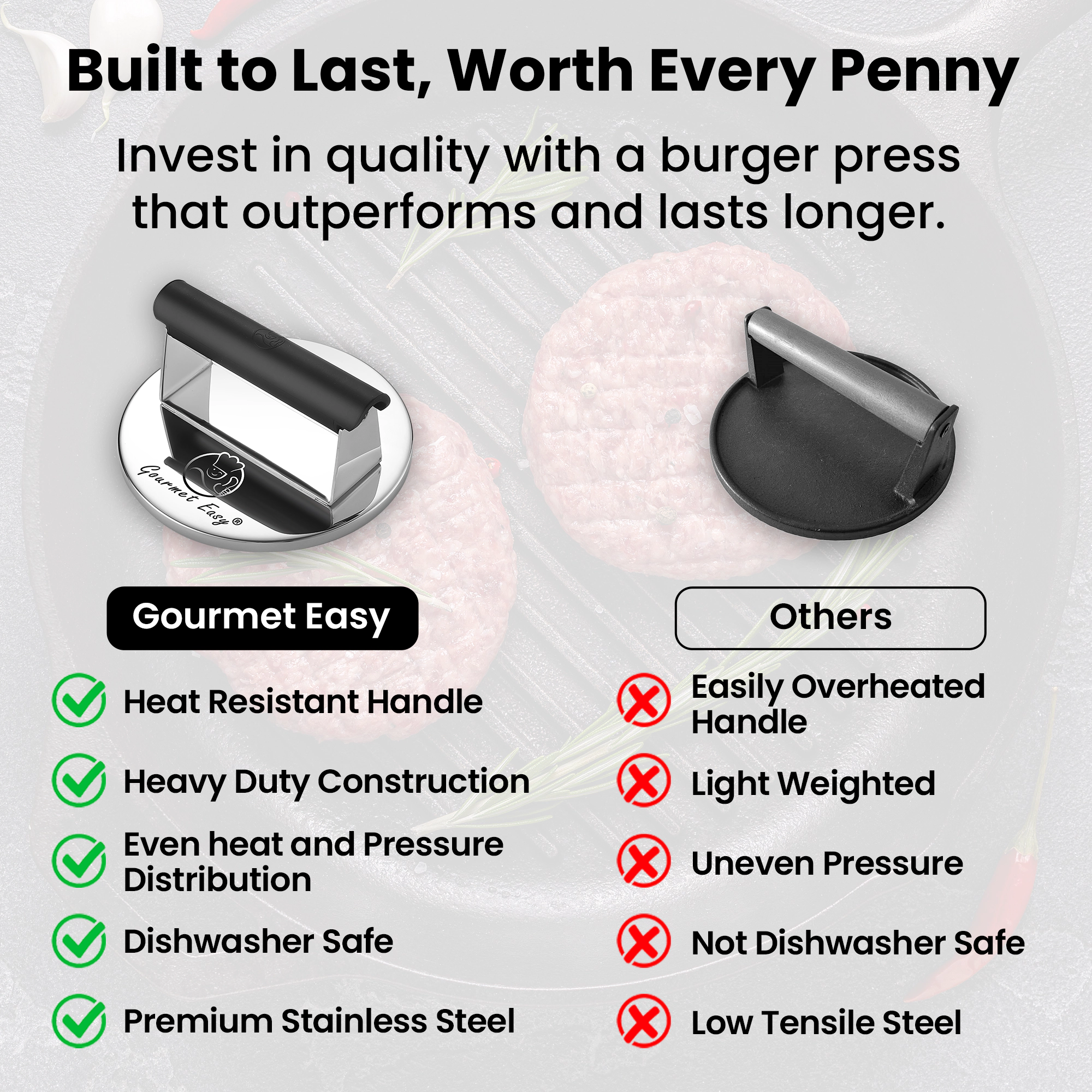 Gourmet Easy Smash Burger Press with Heat Resistant Handle, 2LBS Stainless Steel Burger Smasher