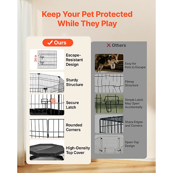 HONGGE Heavy Duty 8 Panel Dog Playpen with Door, Foldable Metal Pet Fence for Dogs, Cats, and Small Animals