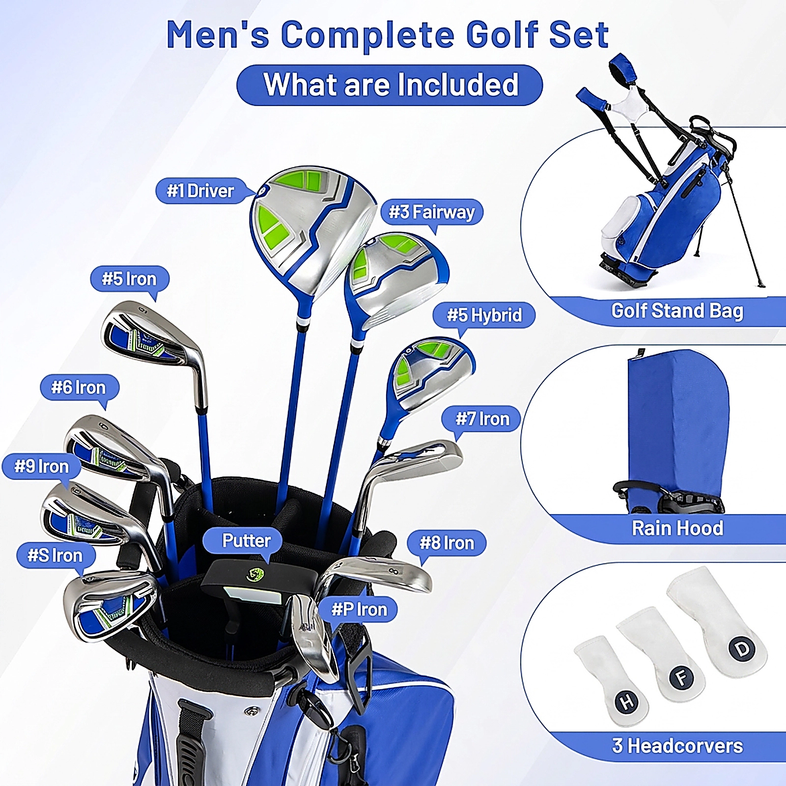 SUGIFT Complete Men’s Golf Stand Bag with Full Club Set Headcovers and Putter 5-lb Sports Bag Blue/White