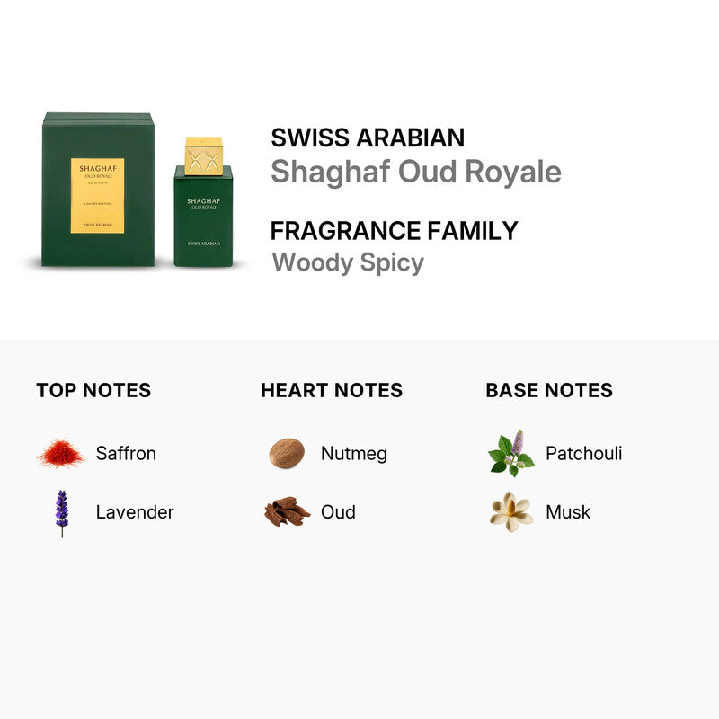 Swiss Arabian Shaghaf Oud Royale Eau de Parfum 2.5 Fl Oz Spray