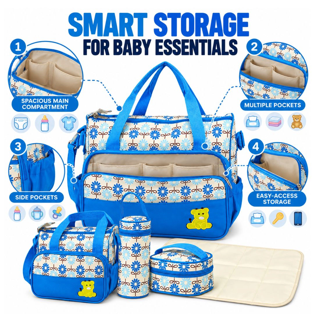 5-Piece Baby Diaper Bag Set