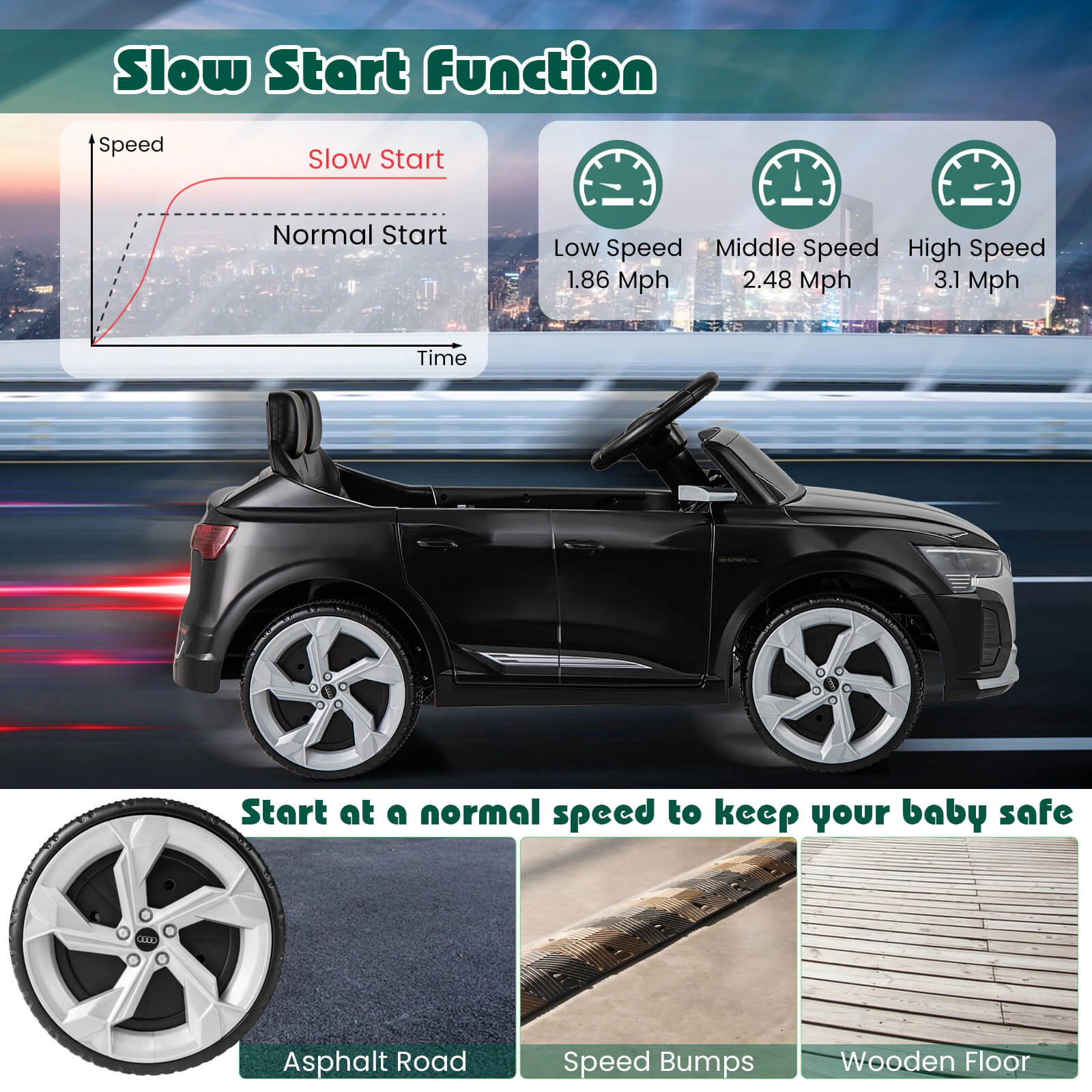 Costway 12V Kids Ride On Car w/Remote Control 4 Wheels Suspension 3 Speeds LED Headlight