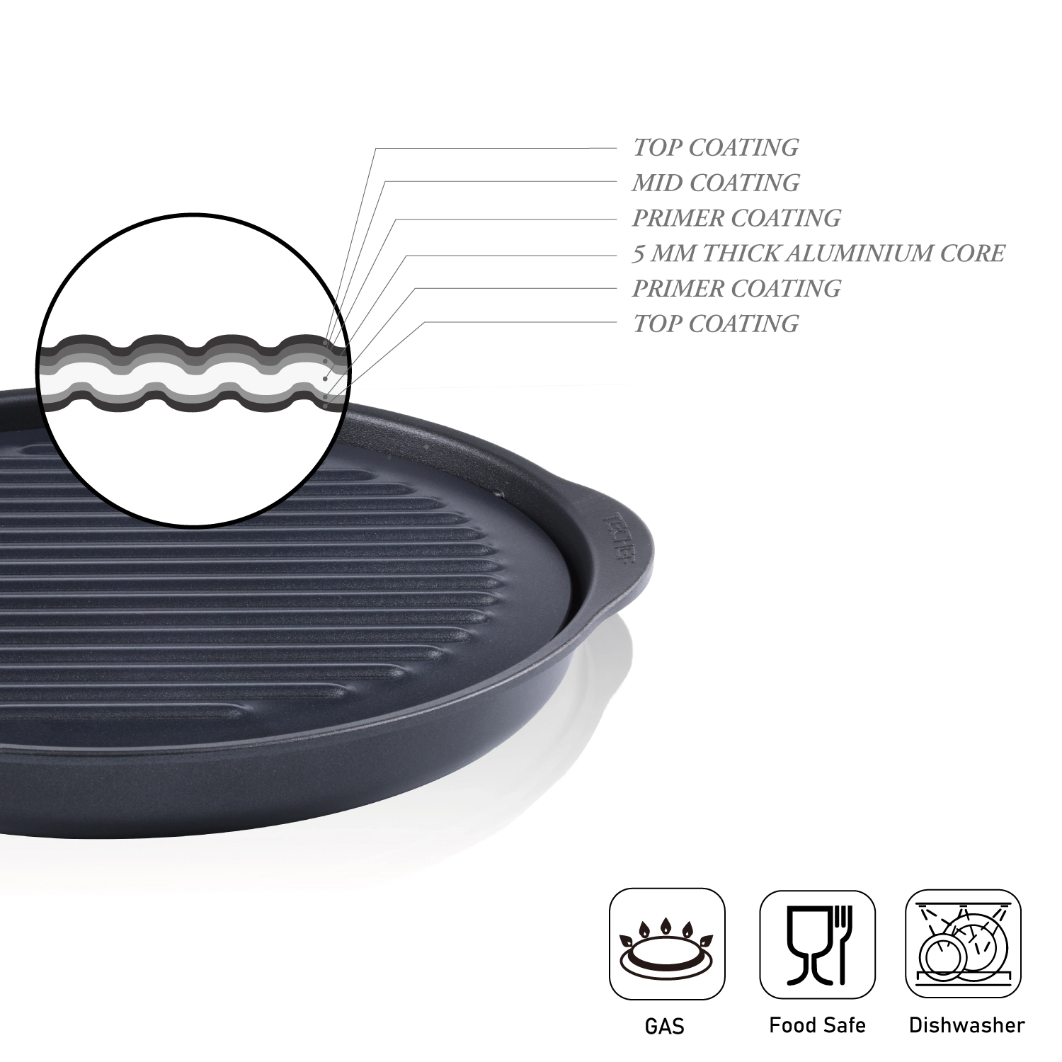 TECHEF True Grill Pan - Stovetop Smokeless Grill Pan