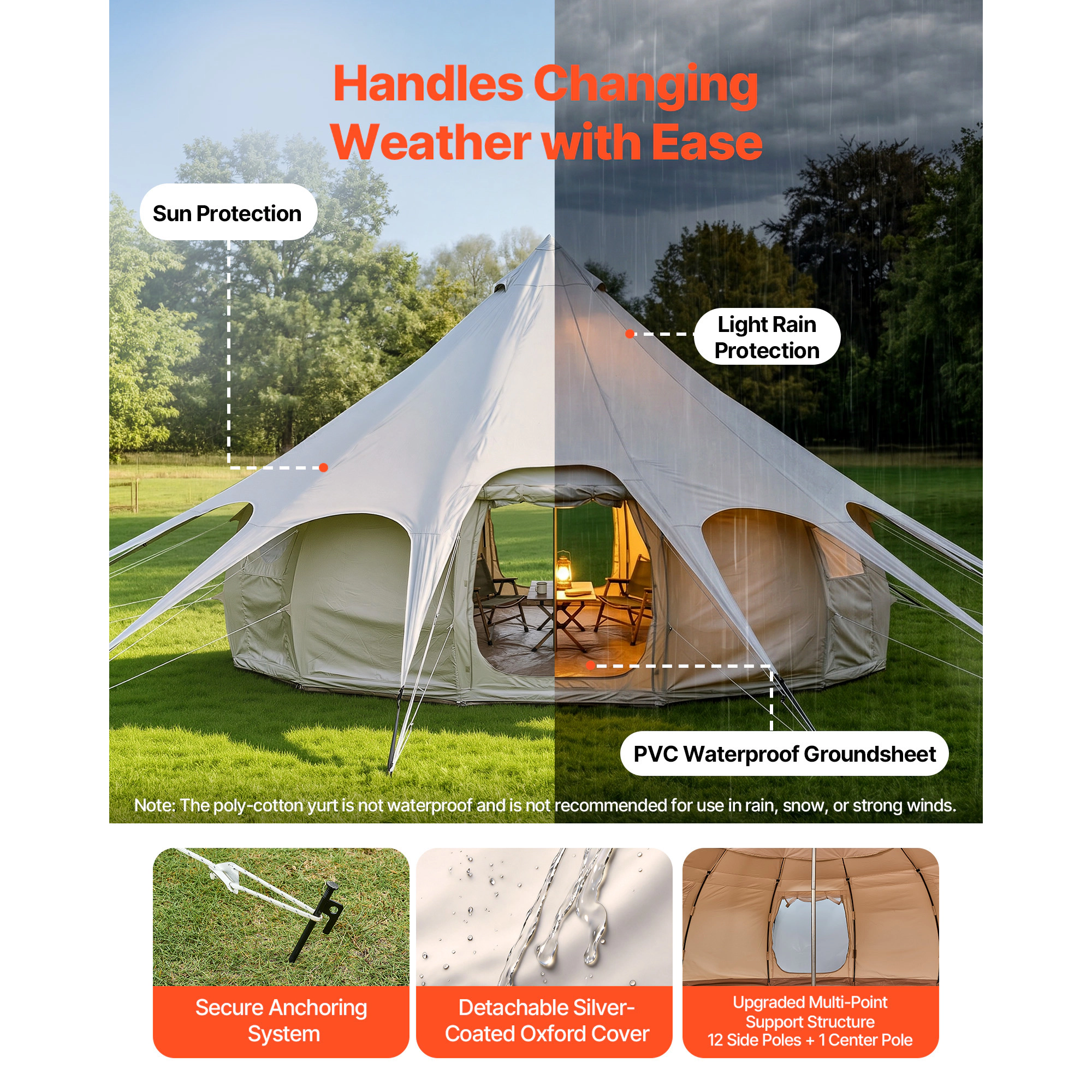 HONGGE Canvas Bell Tent 4 Seasons Yurt Tent for Camping with Stove Jack Canvas Breathable Holds with Zipped Detachable