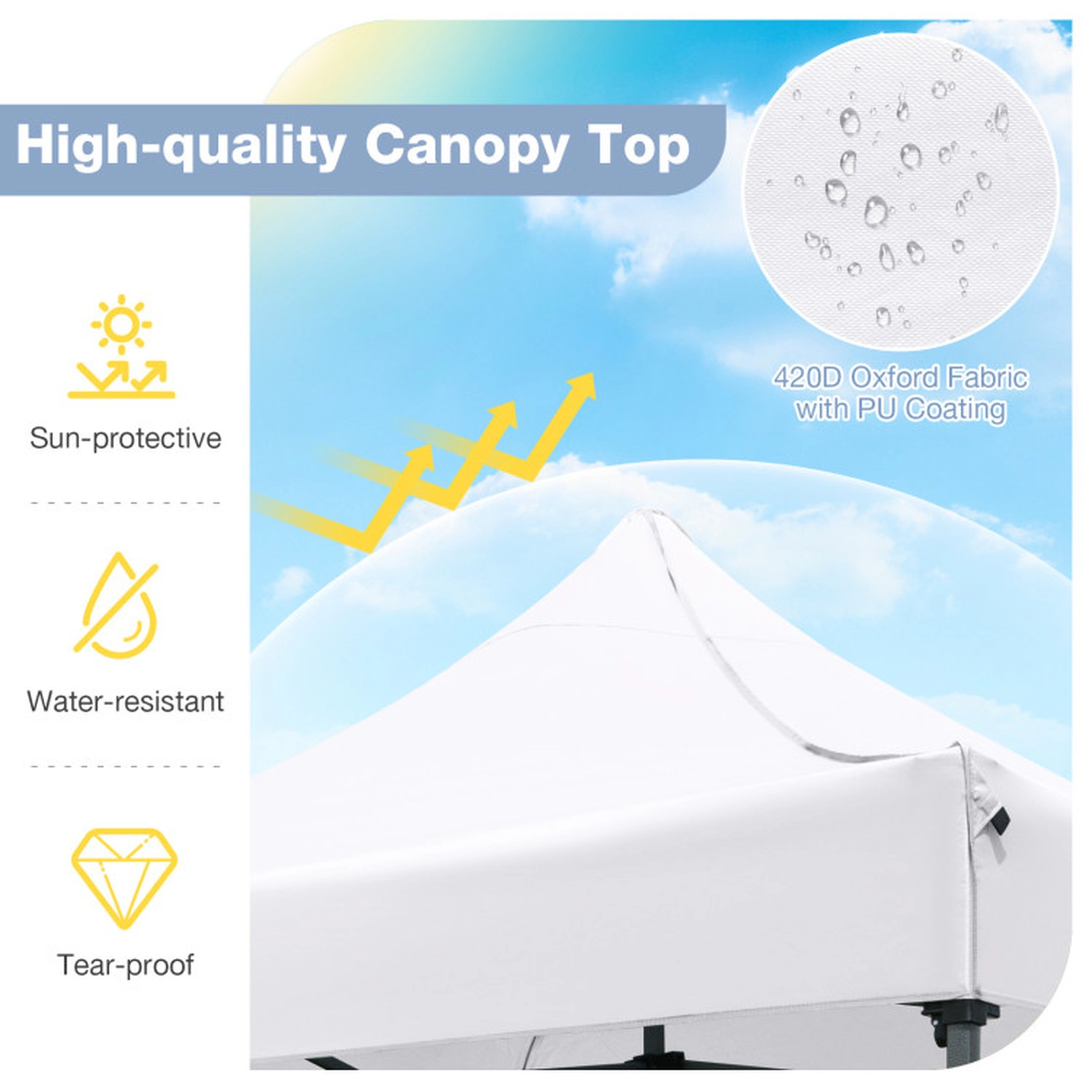 SUGIFT White 10-ft by 10-ft 420D Oxford Pop Up Canopy Tent with Carbon Metal Truss Frame and Wheeled Bag