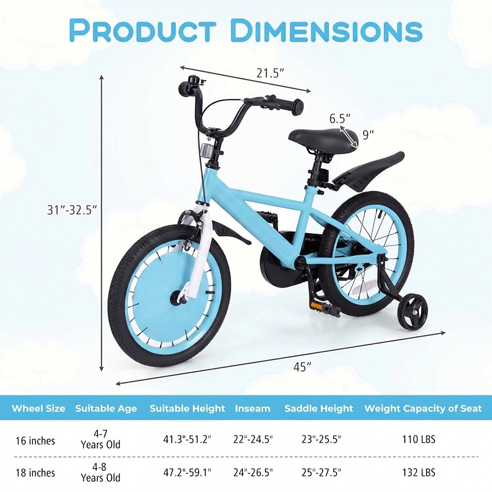 SUGIFT Adjustable Handlebar and Saddle Kids Bike 110-lb Seat Capacity Ages 4-7 45-in Frame Length 16-in Wheels Blue