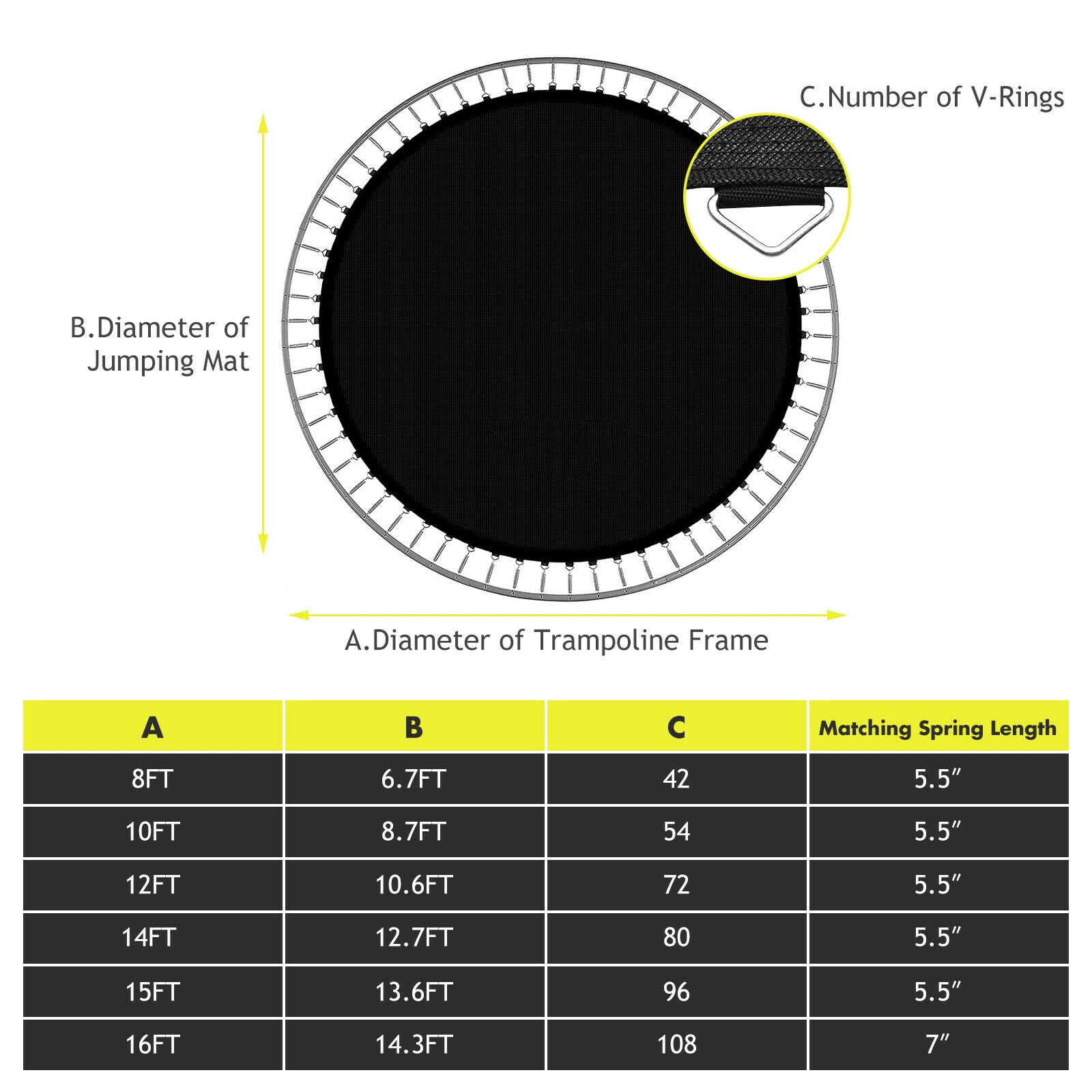 SUGIFT High-Elastic PP Replacement Trampoline Jumping Mat for 12-ft Round Frame 171-in Mat Diameter Black