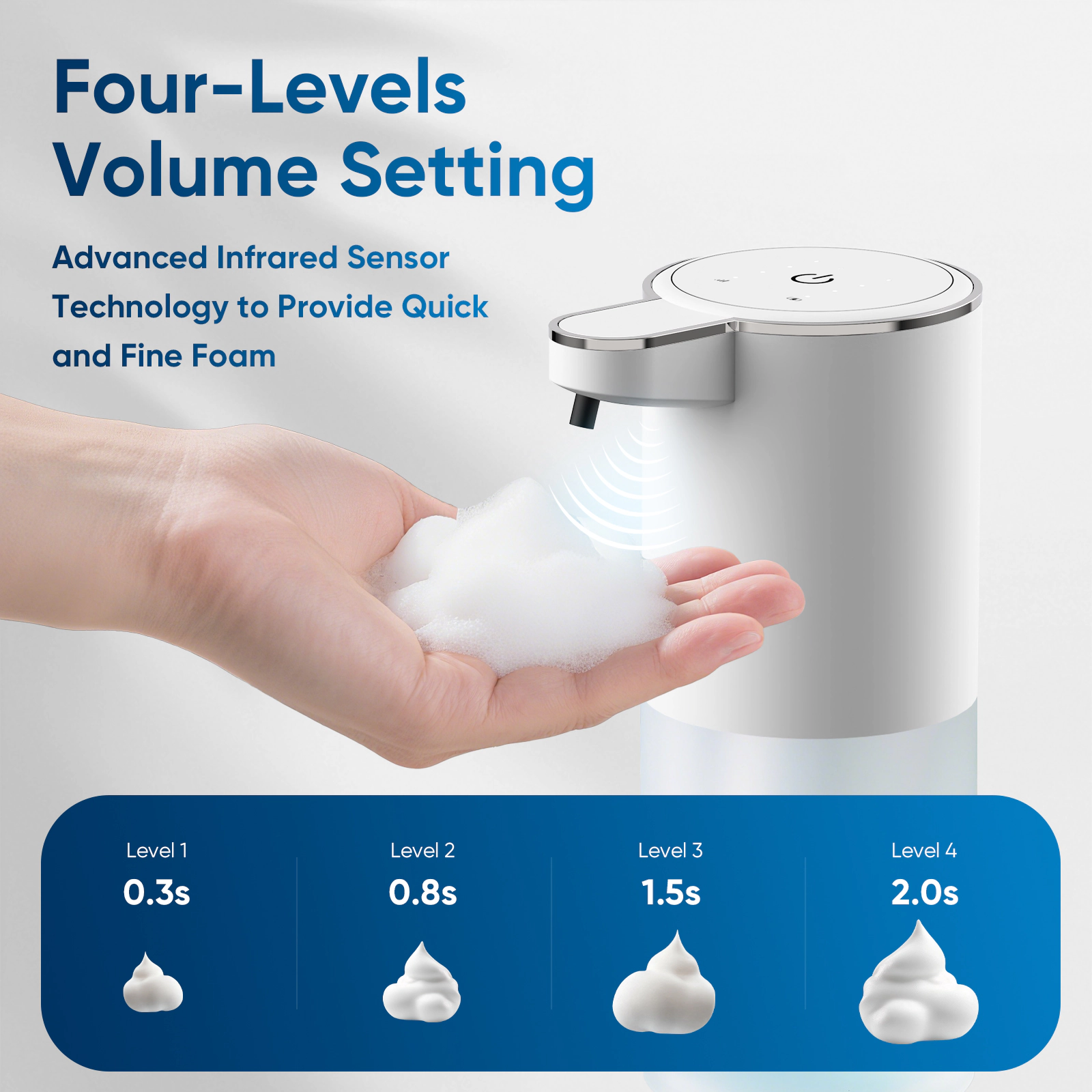 Eeo4life Touchless 13.5oz IPX5 Auto Foaming Soap Dispenser