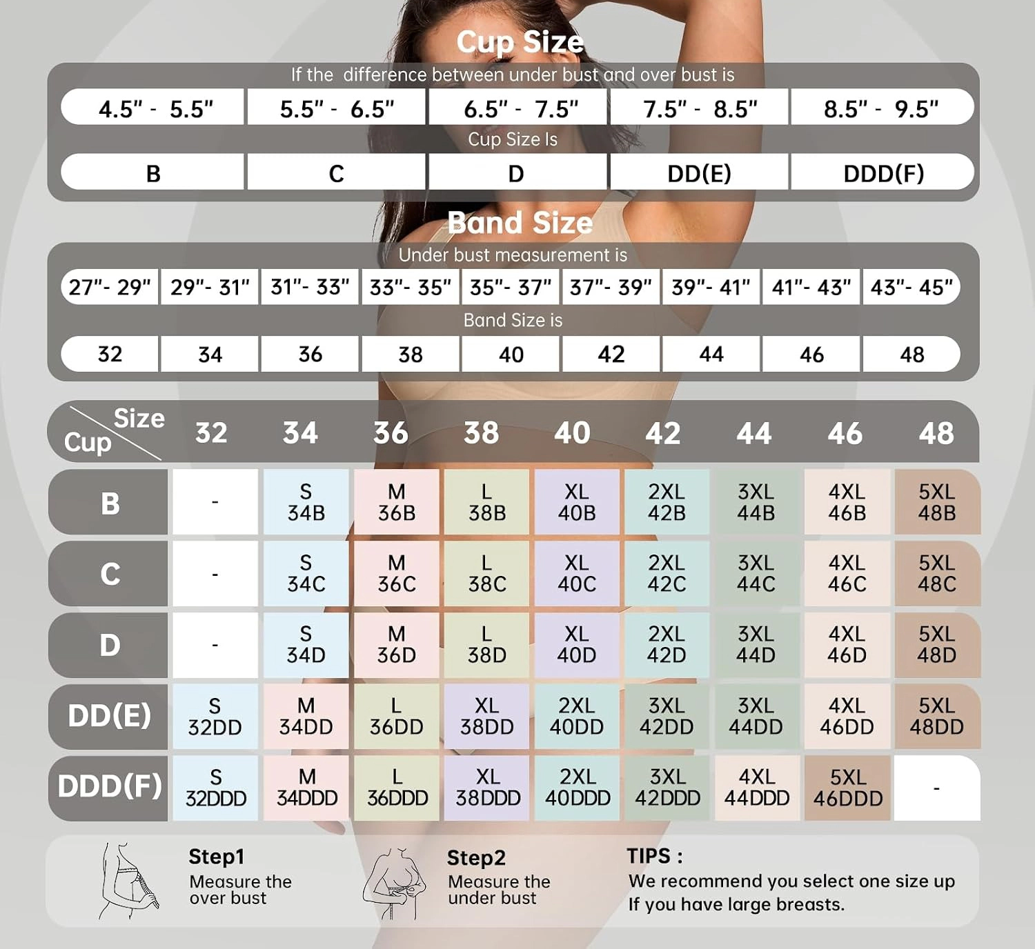 Wardrobe Whimsy Womens Wireless Jelly Bras Plus Support Push Up Comfortable Bra