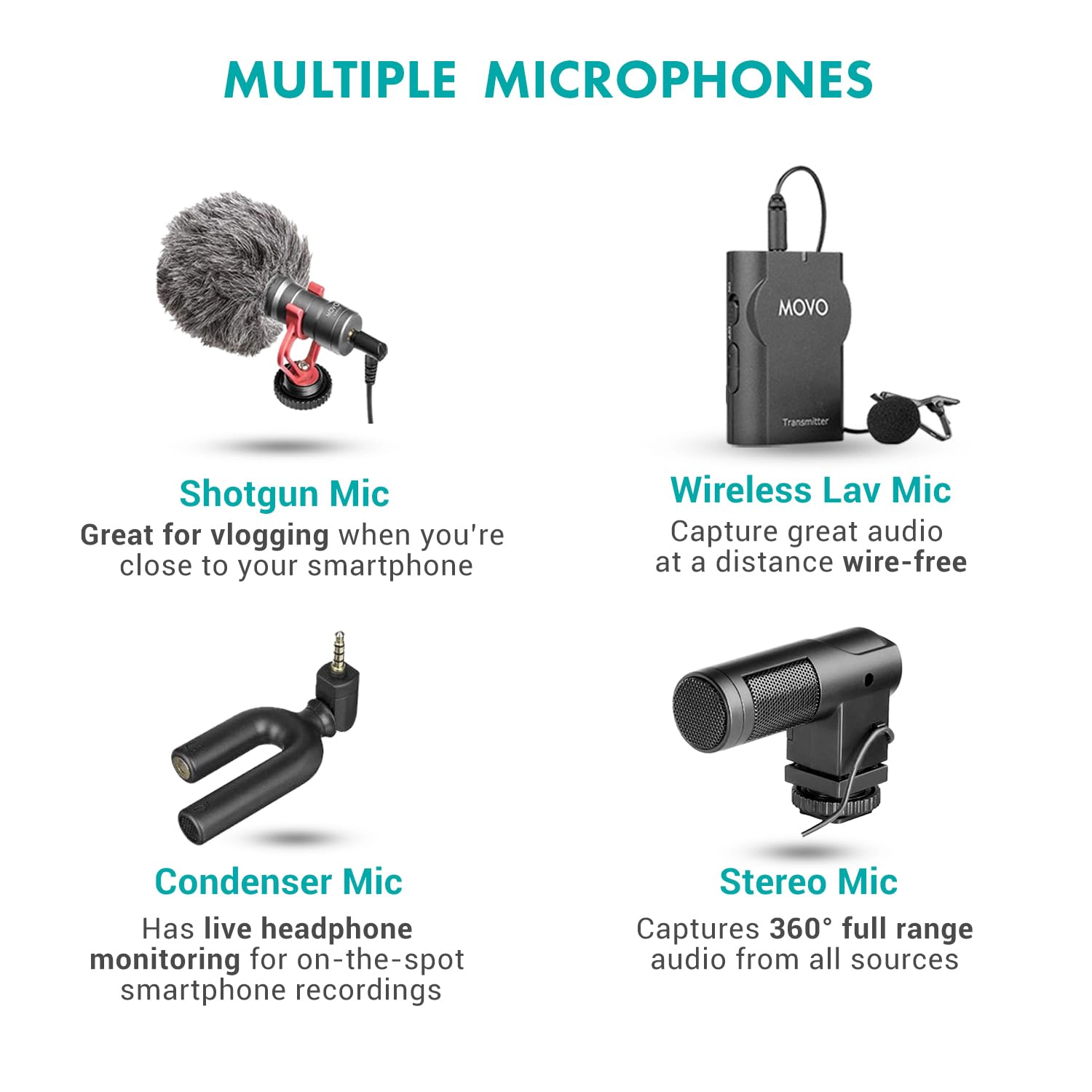Movo V8 Huge Vlogging Kit for iPhone with Tripod, Grip, Microphones, LED Lights, and Wireless Remote Vlog - YouTube