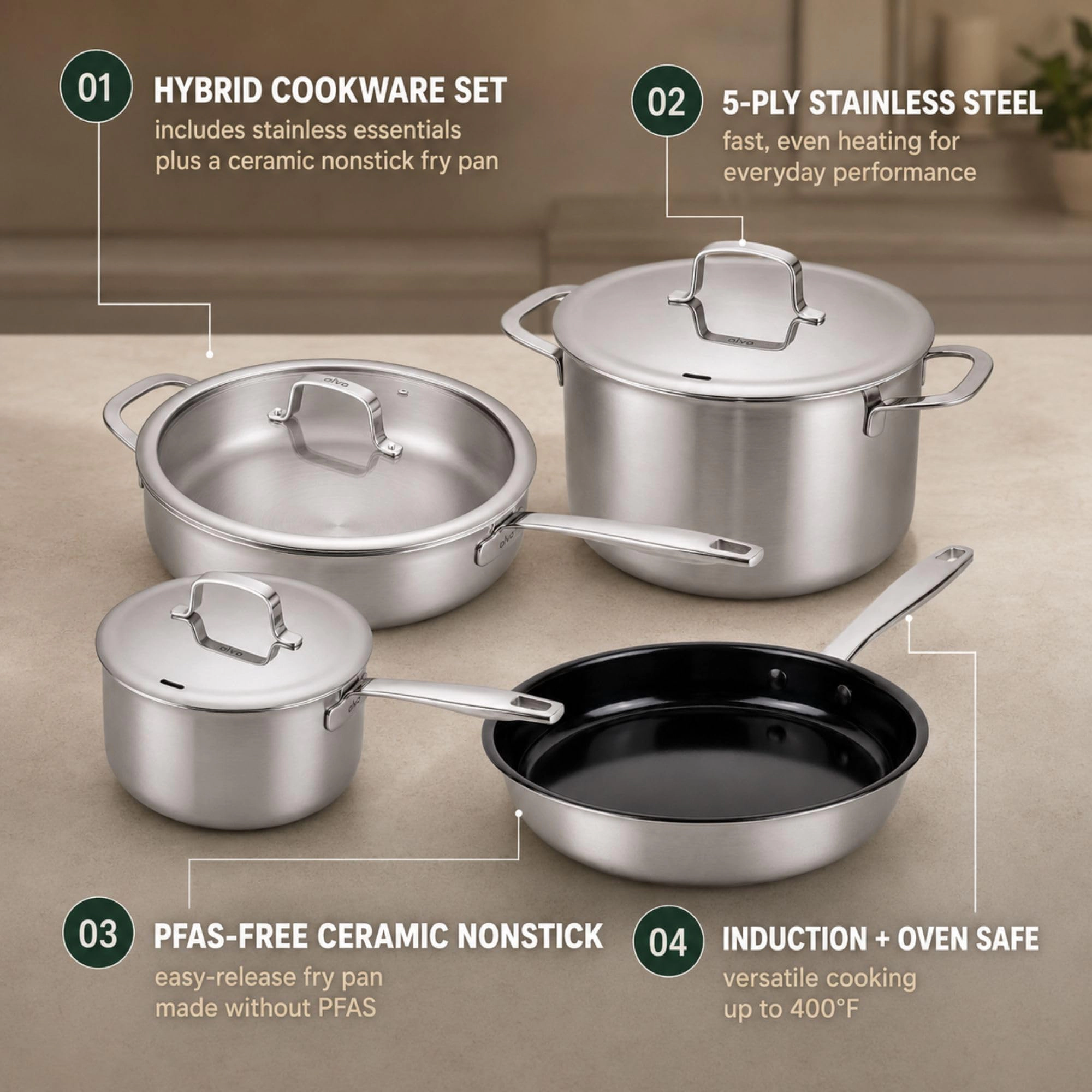 Alva Maestro 7-Piece 5-Ply Stainless Steel Cookware Set, PFAS-Free, Induction Safe