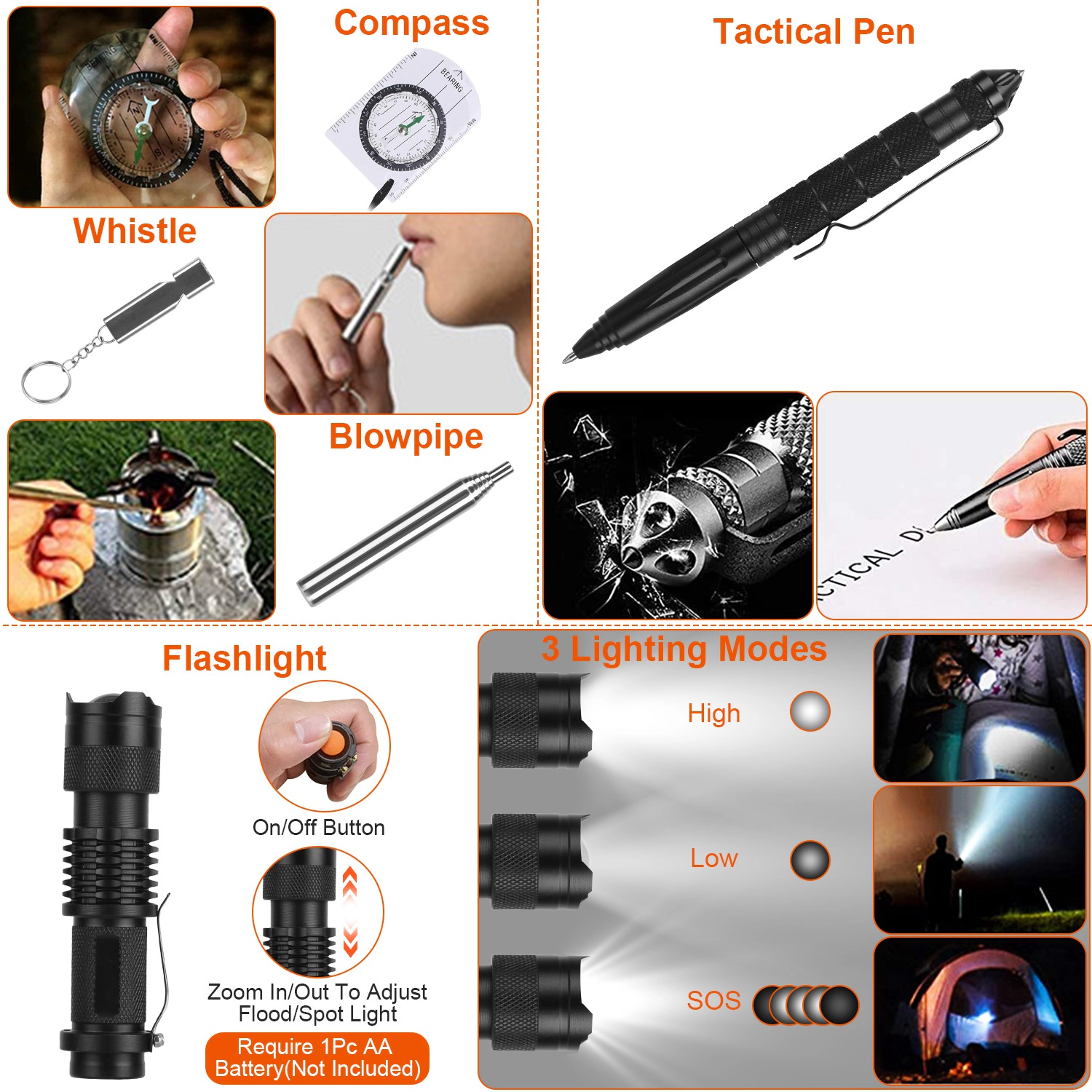 GBruno 125-Piece Survival Kit With First Aid Supplies