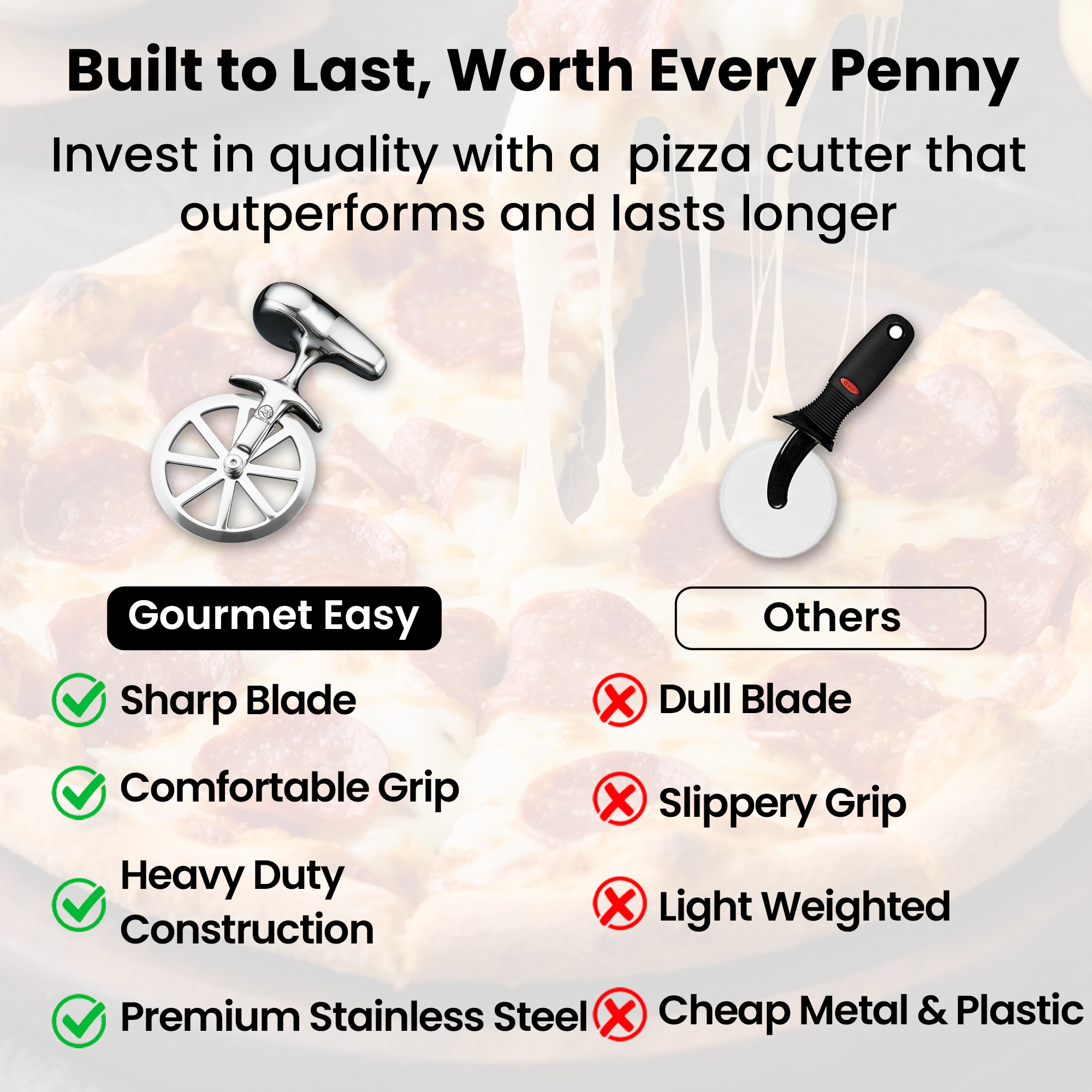 Gourmet Easy Pizza Cutter, Stainless Steel Ultra Sharp Pastry Cutter, No-Wobble, Easy to Clean