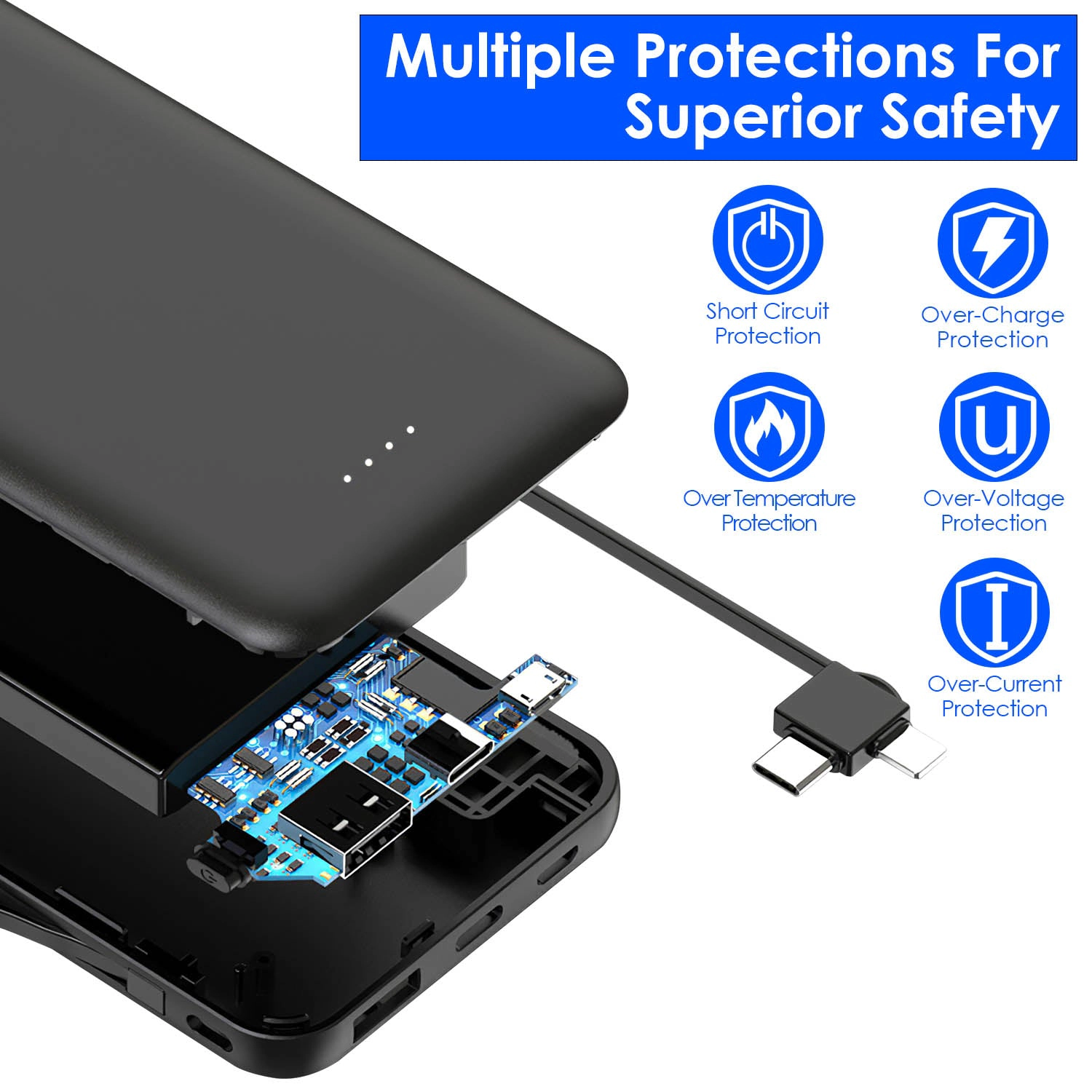 GBruno 10000mAh Dual-Cable Power Bank