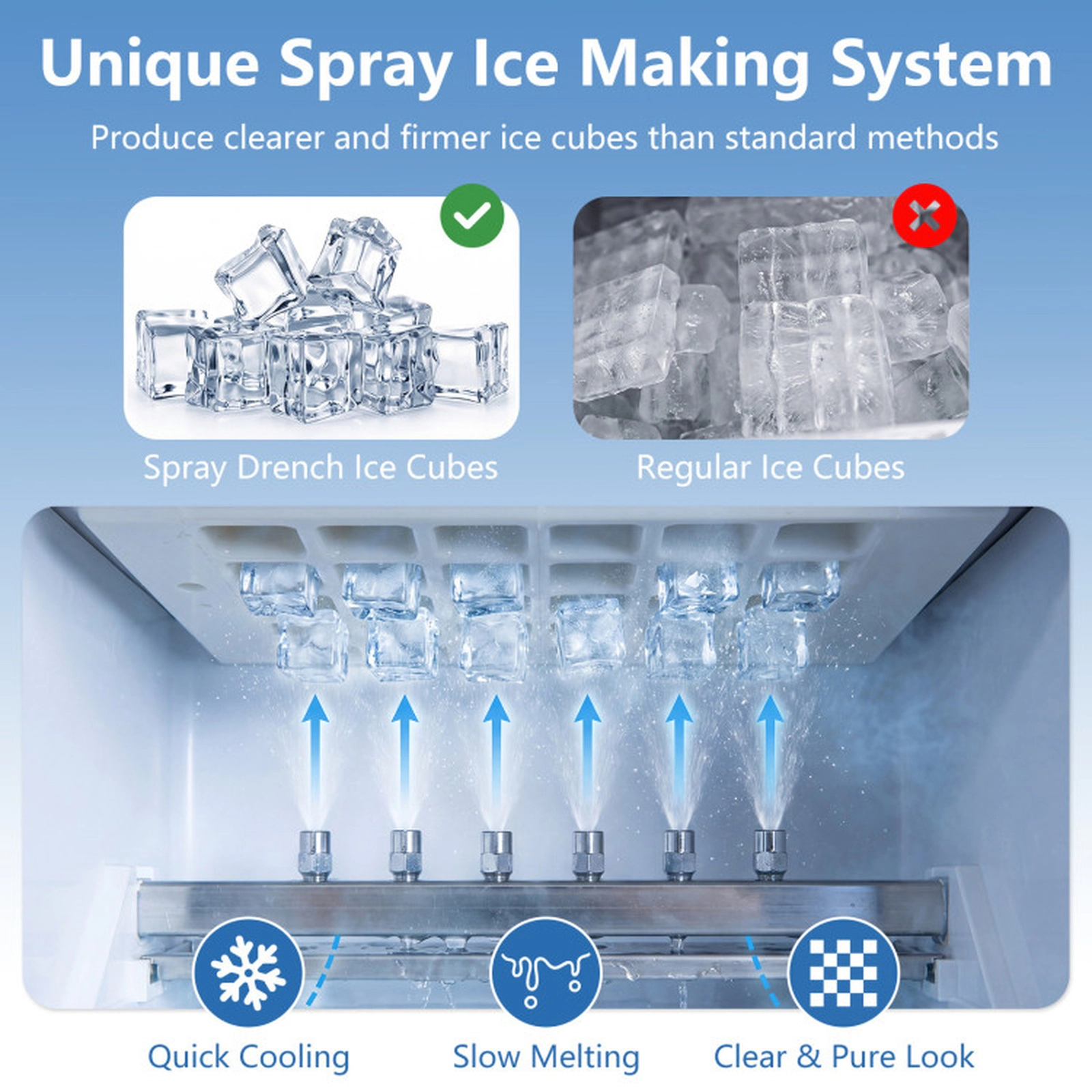 SUGIFT Black Stainless Spray Ice Maker with 30-lb Storage Bin 80-lb Daily Output 18.5-in W 13.78-in D 24.65-in H