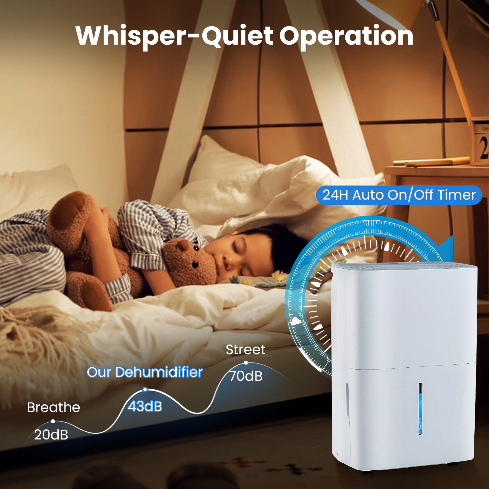 SlickBlue Portable White Dehumidifier 94.5 Pint with Smart Touch Control