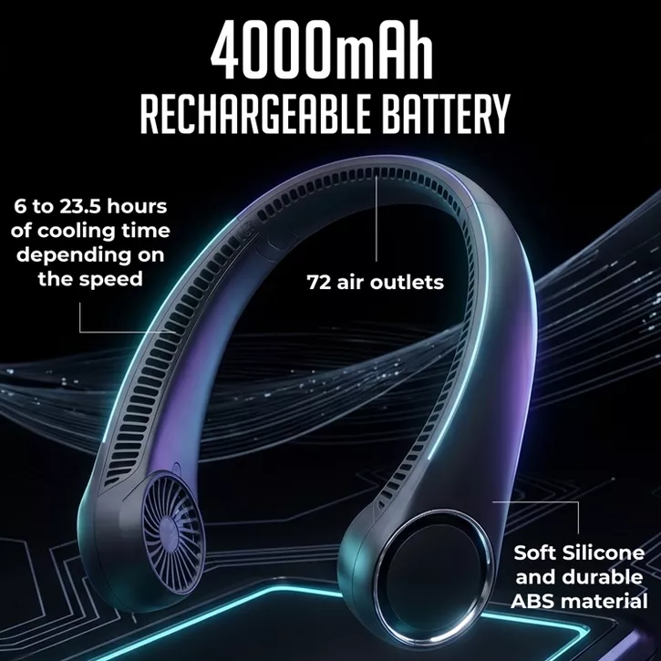 Luminuxe Portable Neck Fan, Rechargeable Hands-Free Wearable Fan w/ 3-Speed Adjustable Cooling, Lightweight Outdoor Fan
