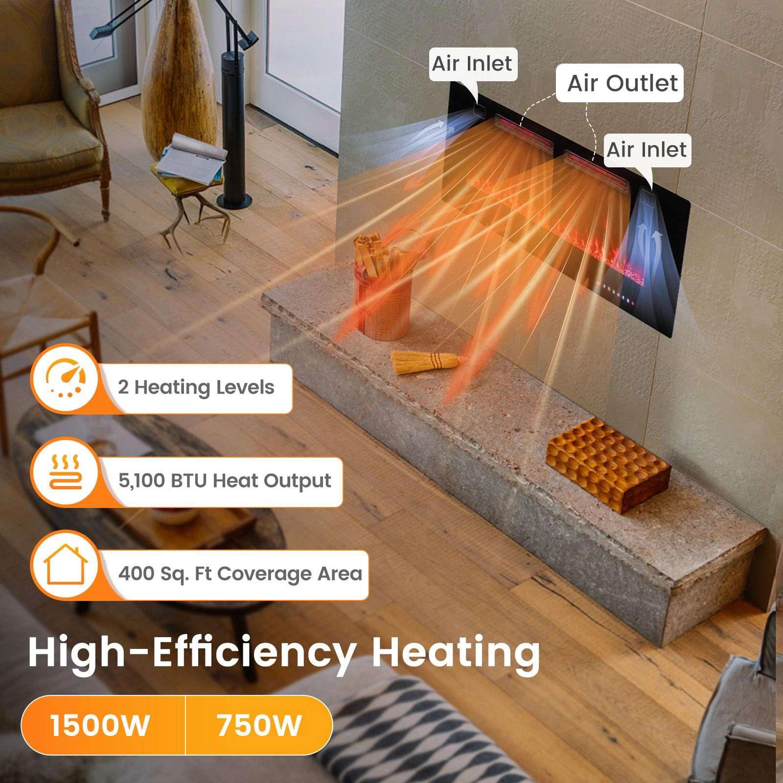SlickBlue Electric Fireplace Heater, 42/50/60 Inch Recessed Wall Mount, 5100 BTU, Alexa Voice & App