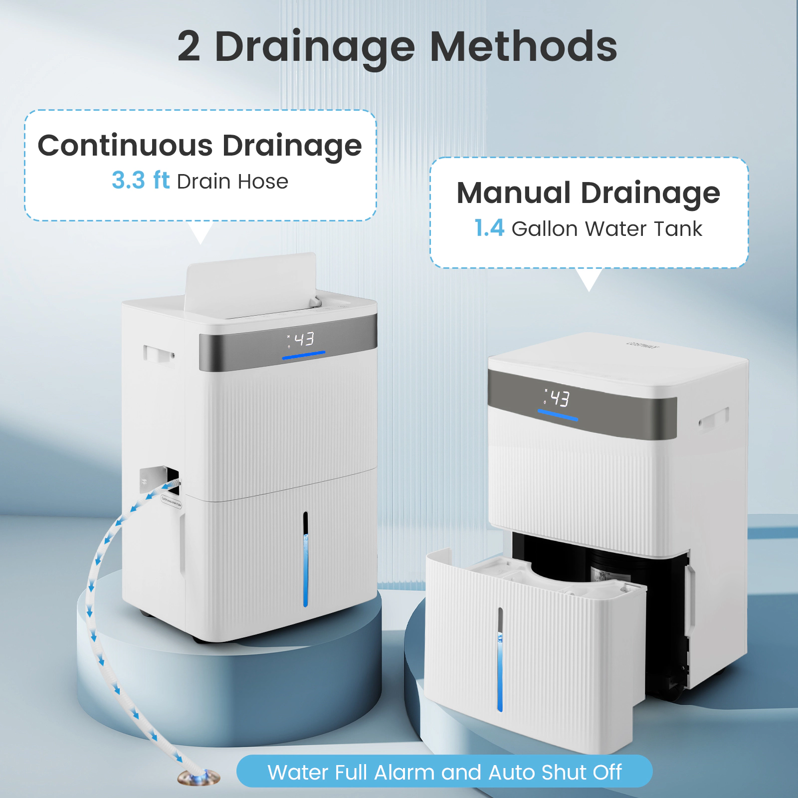 SlickBlue 96 Pint Dehumidifier for 5500 Sq.Ft with Smart Humidity Control and Display