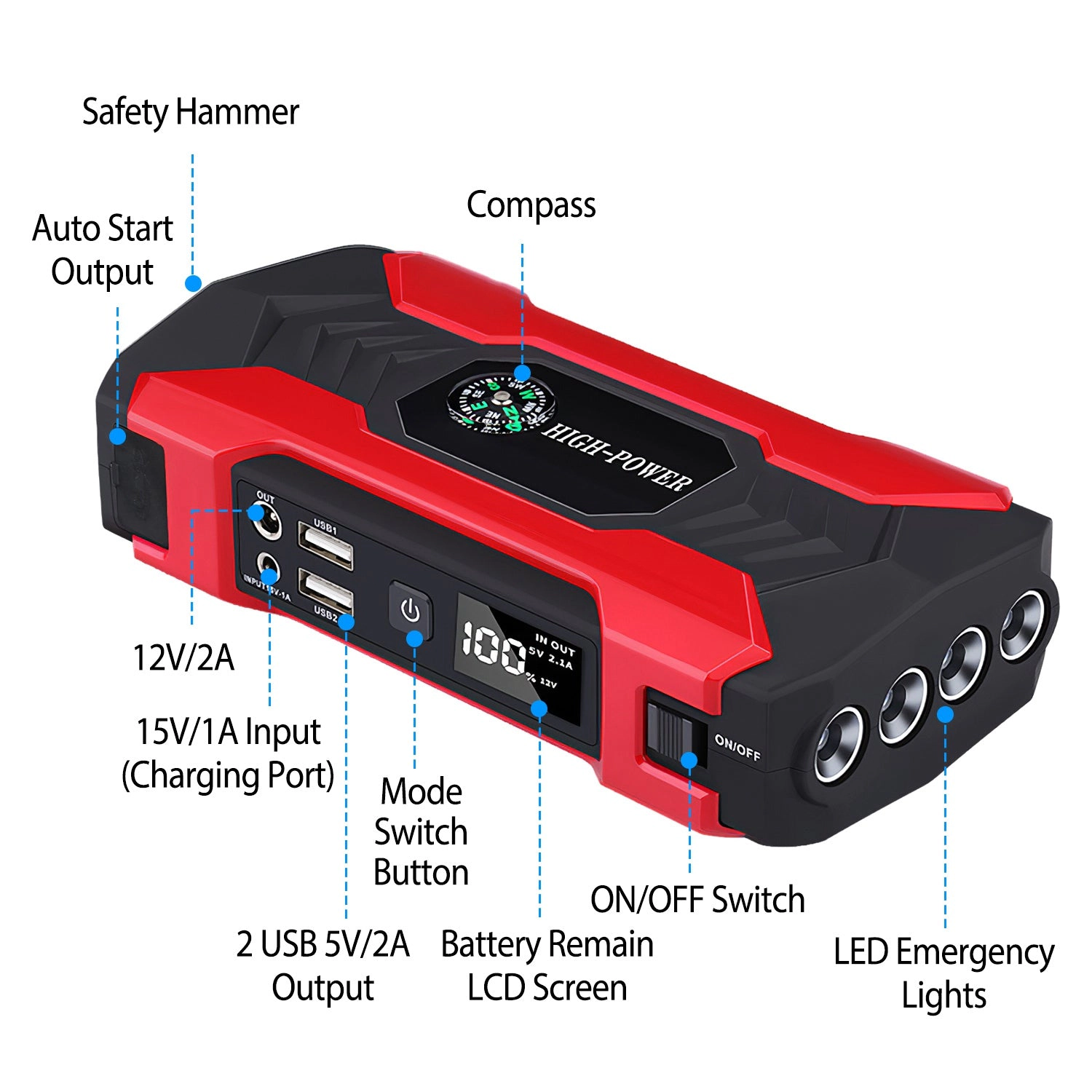 GBruno 800A 28000mAh Car Jump Starter Battery Charger