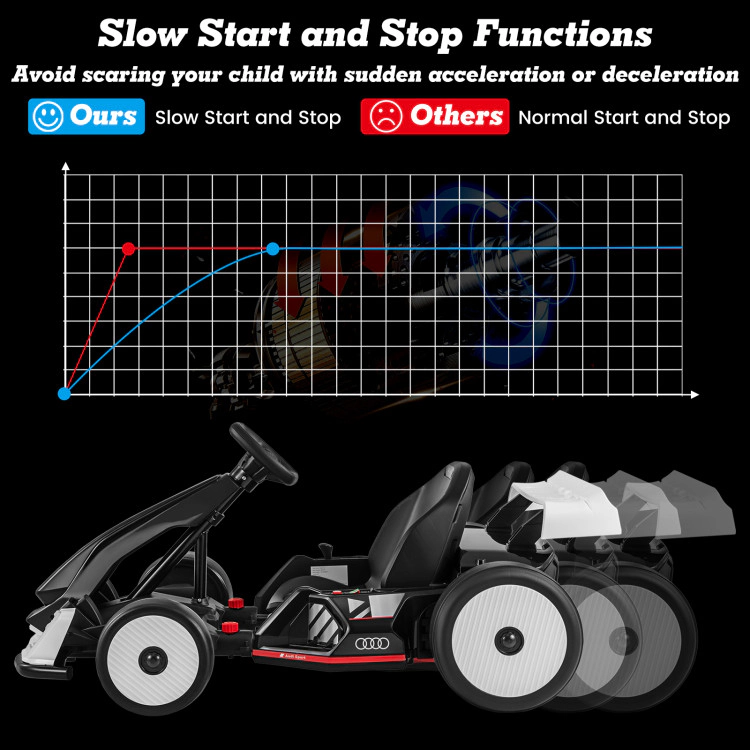 Hivvago 24V Kids Go Kart Licensed Audi Adjustable Ride on Racing Toy with Horn