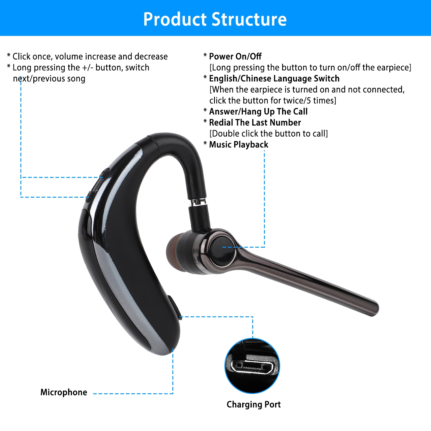 GBruno Wireless V5.0 Rotatable Business Earpiece