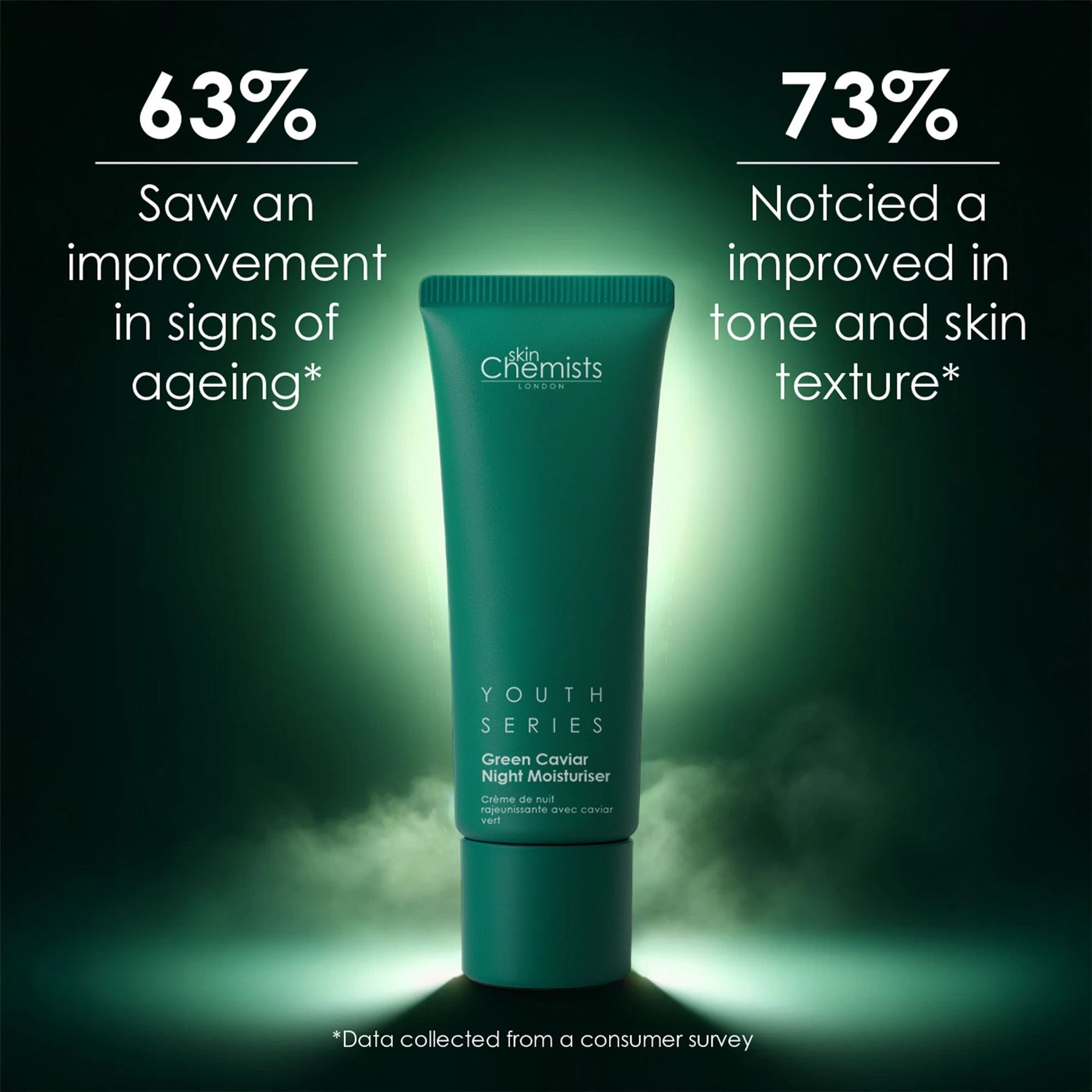 skinChemists Youth Series Green Caviar Night Moisturiser 50ml, Anti-Aging Hydrating Night Cream