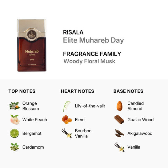 Risala Elite Muhareb Day Eau de Parfum for Men, Spicy Floral Gourmand 3.4 oz Spray