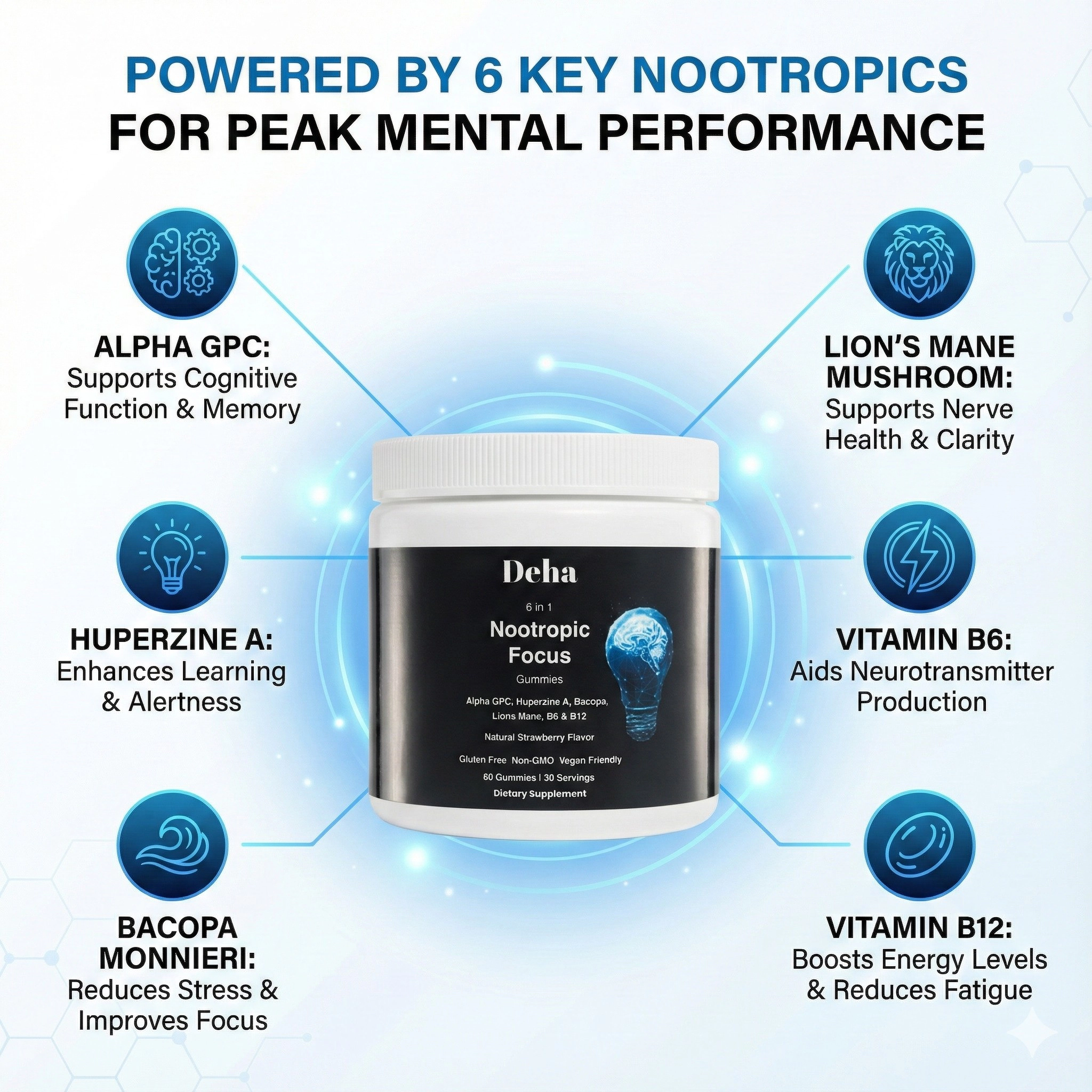 Deha Focus Gummies Nootropic Brain Supplements - Vegan, Non-GMO, Gluten-Free 60 Ct