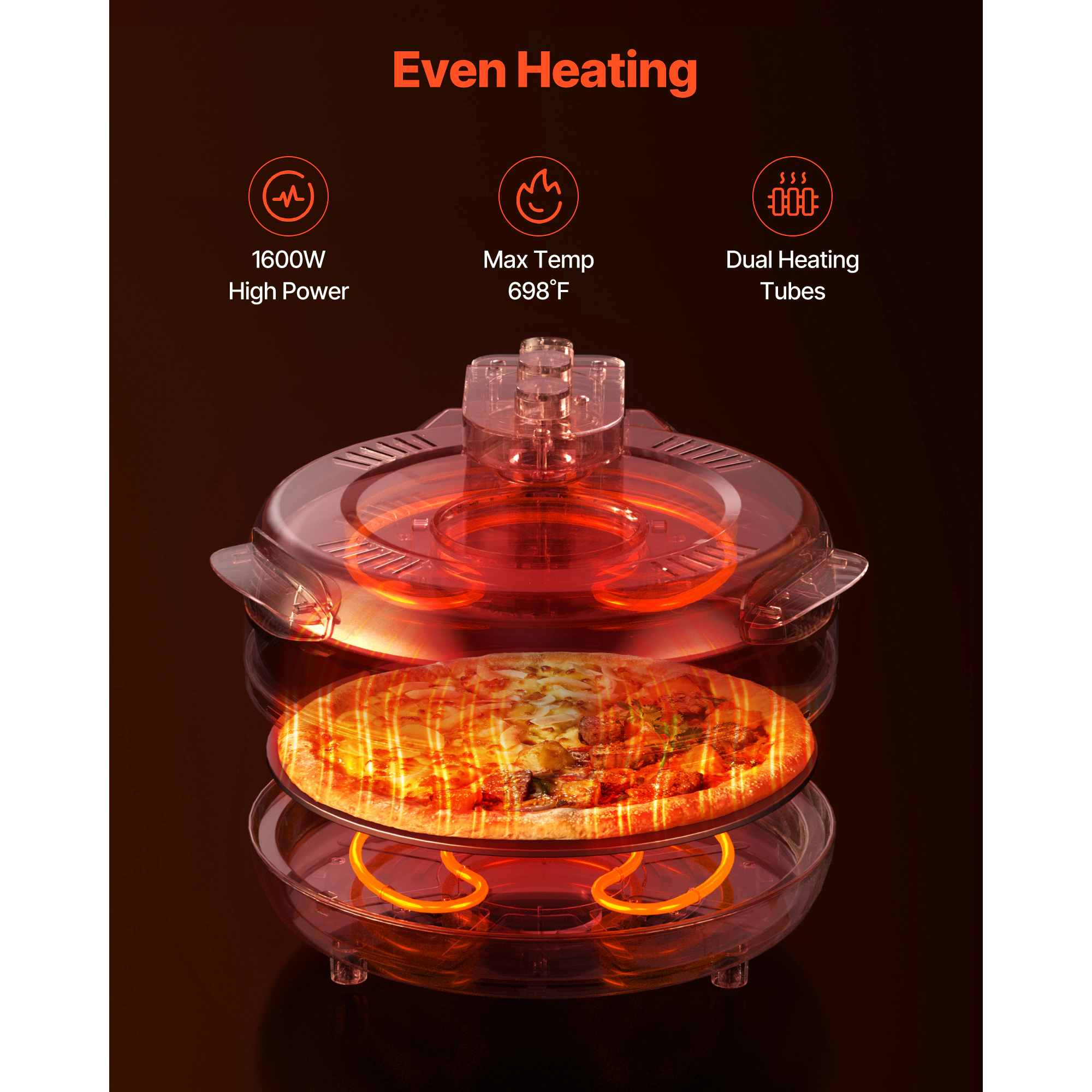HONGGE Pizza Oven, Electric Maker, Pizzas Cooker with Cordierite Stone, 5-Mode Temperature Control