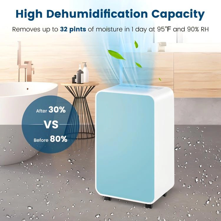 SUGIFT 32-Pint/Day Portable Dehumidifier for Rooms up to 2500 Sq Ft with 0.5-Gallon Tank and LED Control Panel Blue