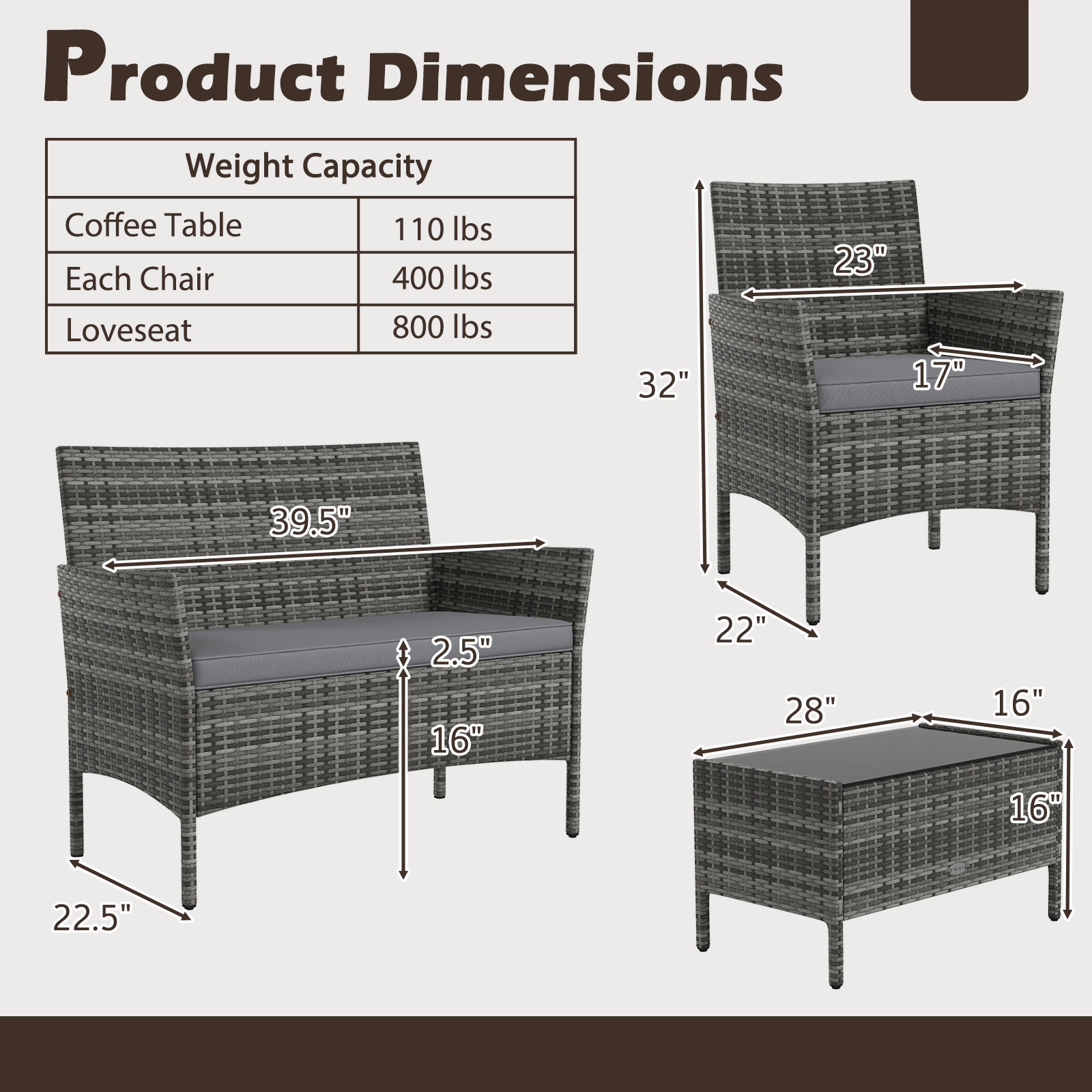 SUGIFT 4-Piece Patio PE Rattan Conversation Set with Tempered Glass Coffee Table 800-lb Loveseat Capacity Mix Gray
