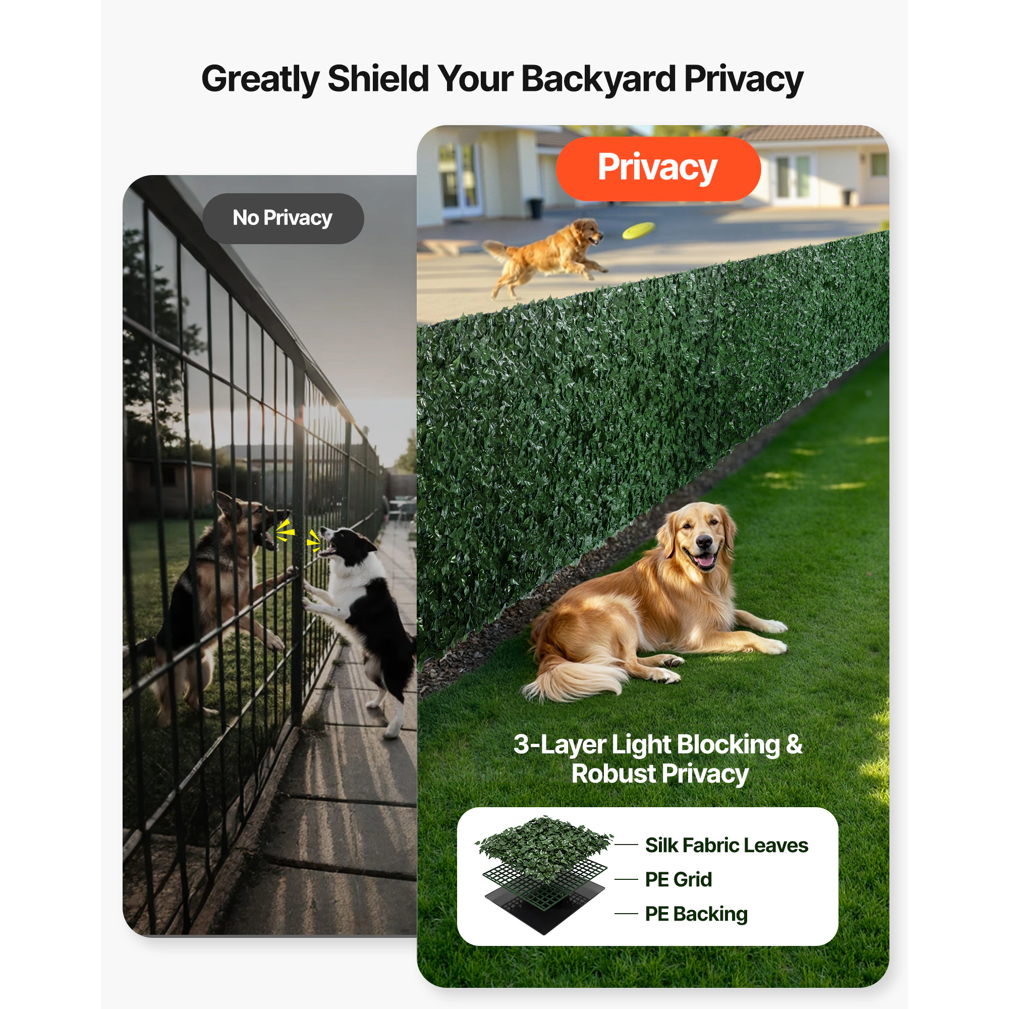 HONGGE Ivy Privacy Fence Artificial Green Wall Screen Greenery Ivy Fence Mesh Cloth Backing and Strengthened Joint Faux