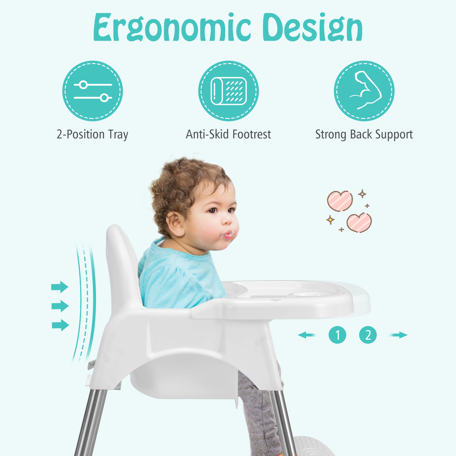 SUGIFT White Removable Double Tray and Toddler Chair 4-in-1 Convertible Baby High Chair