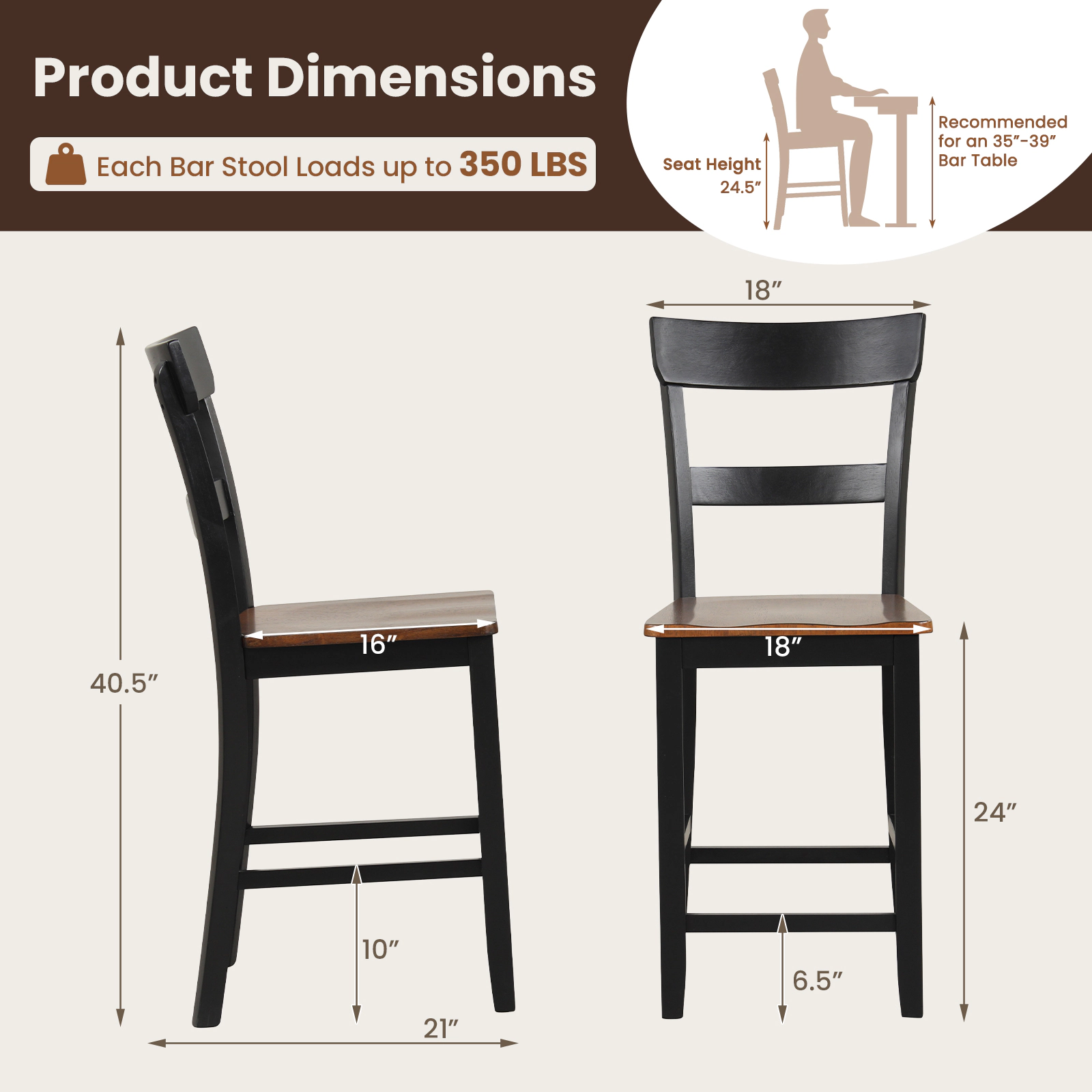 SUGIFT Black Solid Rubber Wood Frame Set of 2 Farmhouse Counter Height Bar Stool