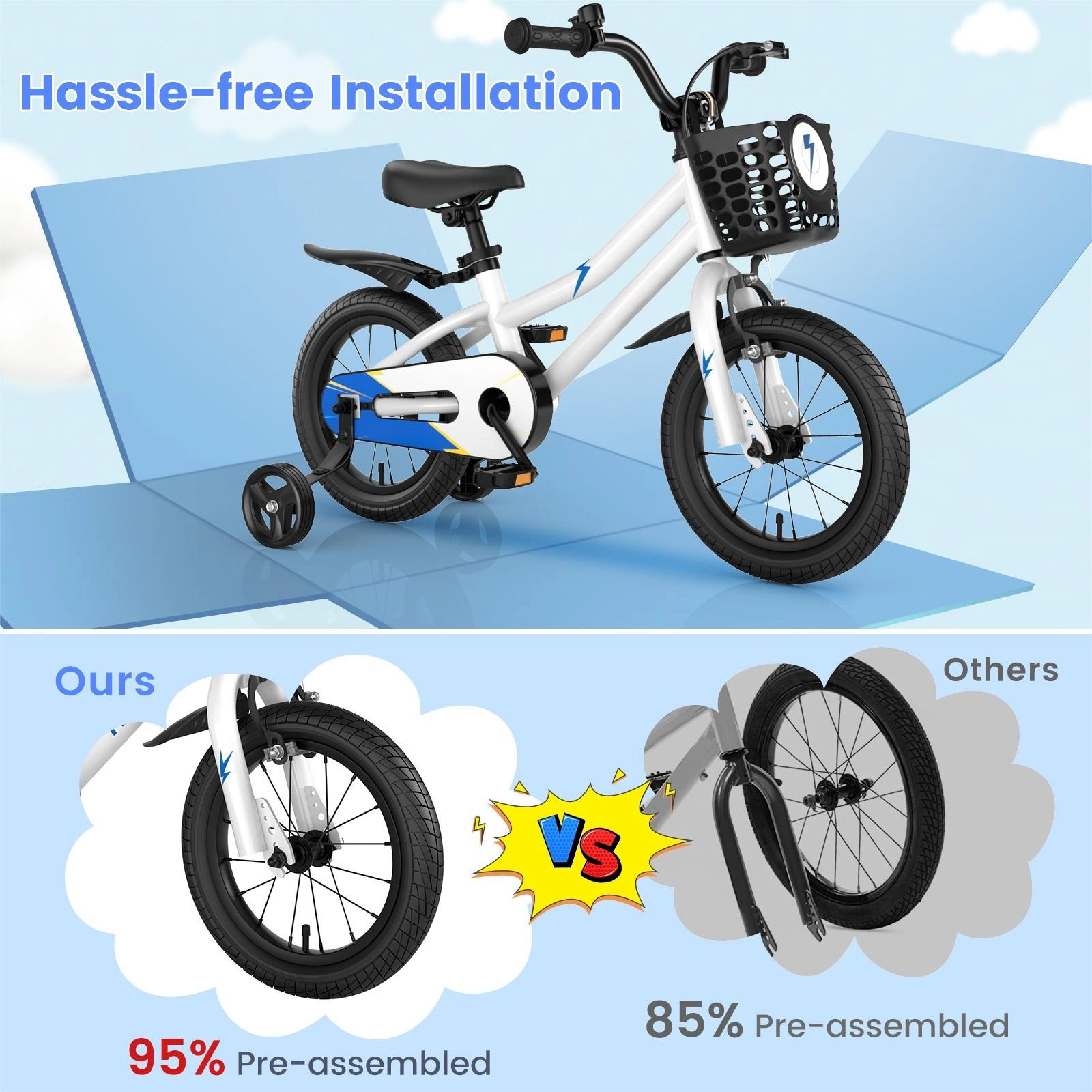 SUGIFT Height-Adjustable 14-In Kids Bicycle with Hand & Coaster Brakes 99-lb Seat Capacity Ages 3-5 with Training Wheels