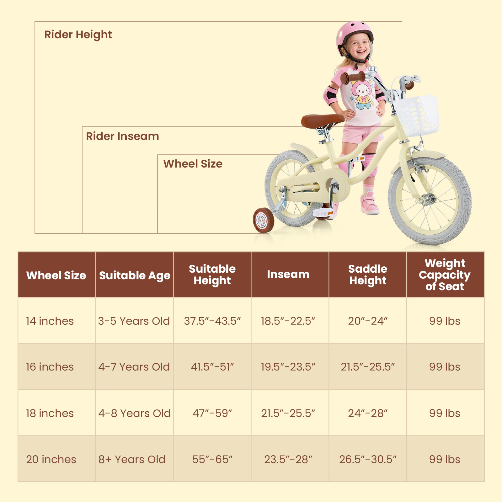 14-in Kids Bike Removable Storage Basket Training Wheels Adjustable Handlebar and Seat Pneumatic Tires Ages 3-5 Beige