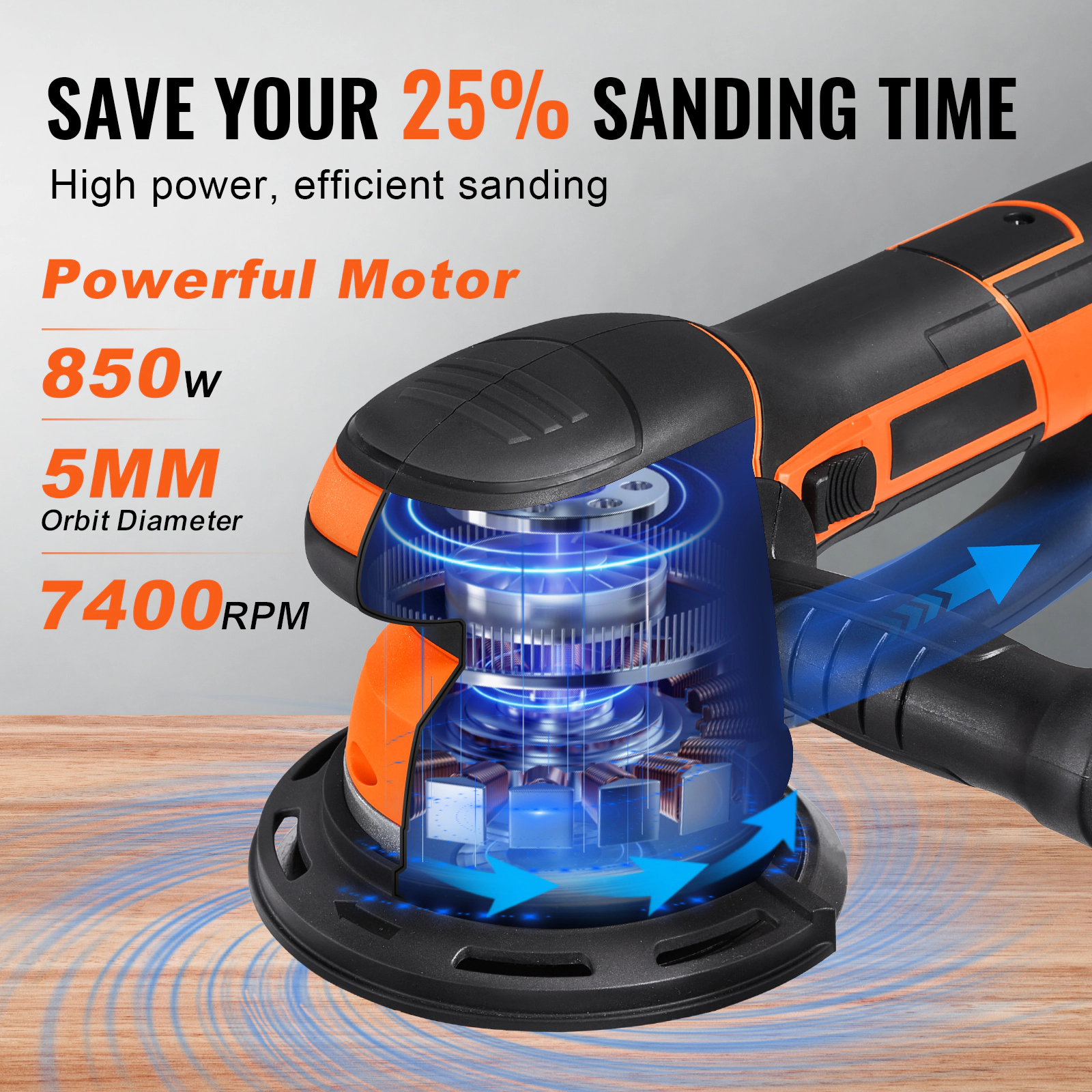 HONGGE Random Orbital Sander & 6-Inch 6 Variable Speed Electric Palm with Sandpapers Dust