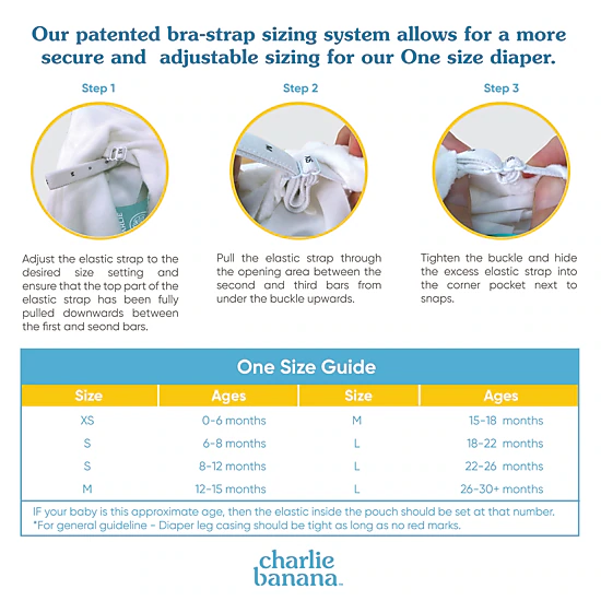 Charlie Banana One-Size Reusable Cloth Diaper with Fleece Lining and Deluxe Insert - Construction