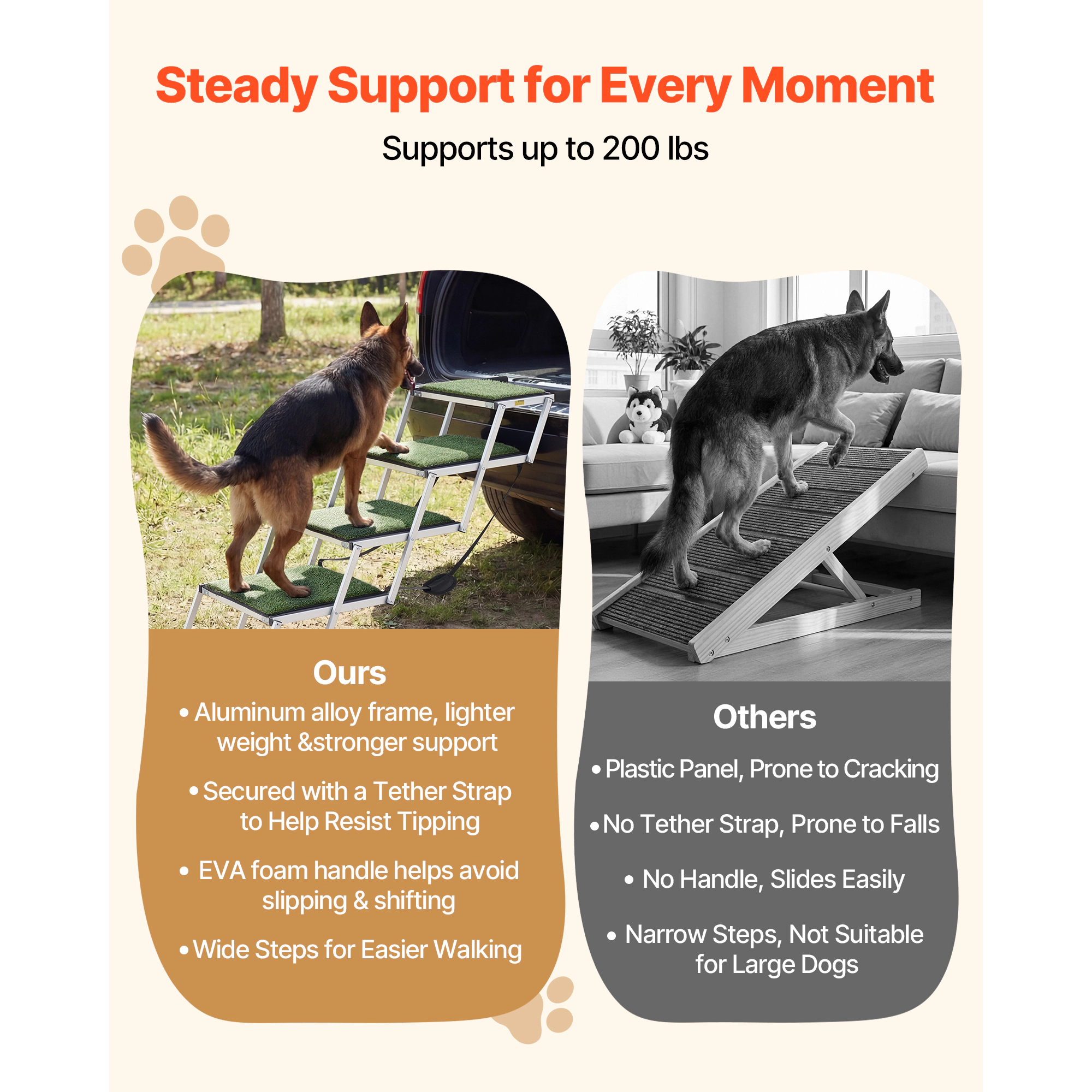 HONGGE Dog Stairs for Car, 4 Steps Extra Wide Foldable Dog Ramp for Large Dogs with Non-Slip Surface