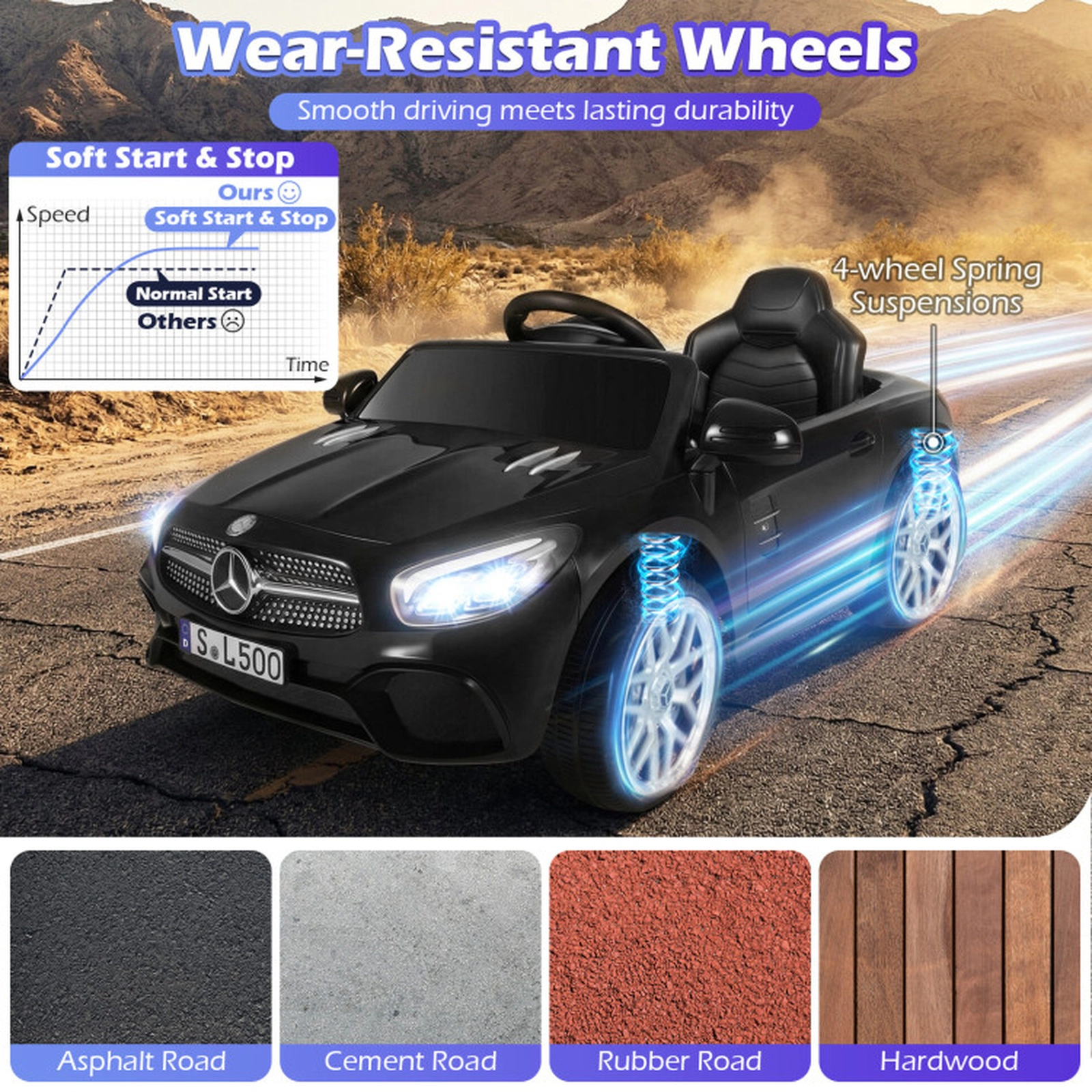 SUGIFT Licensed 12V Kids Ride-On Car Mercedes-Benz with Remote and Music 66-lb Capacity Ages 3-8 Black