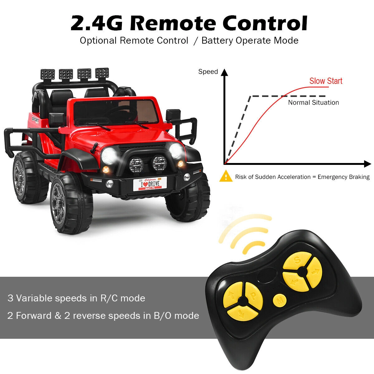SUGIFT Red Remote Control Storage Box and Safety Belts 12V 2-Seater Kids Ride On Truck