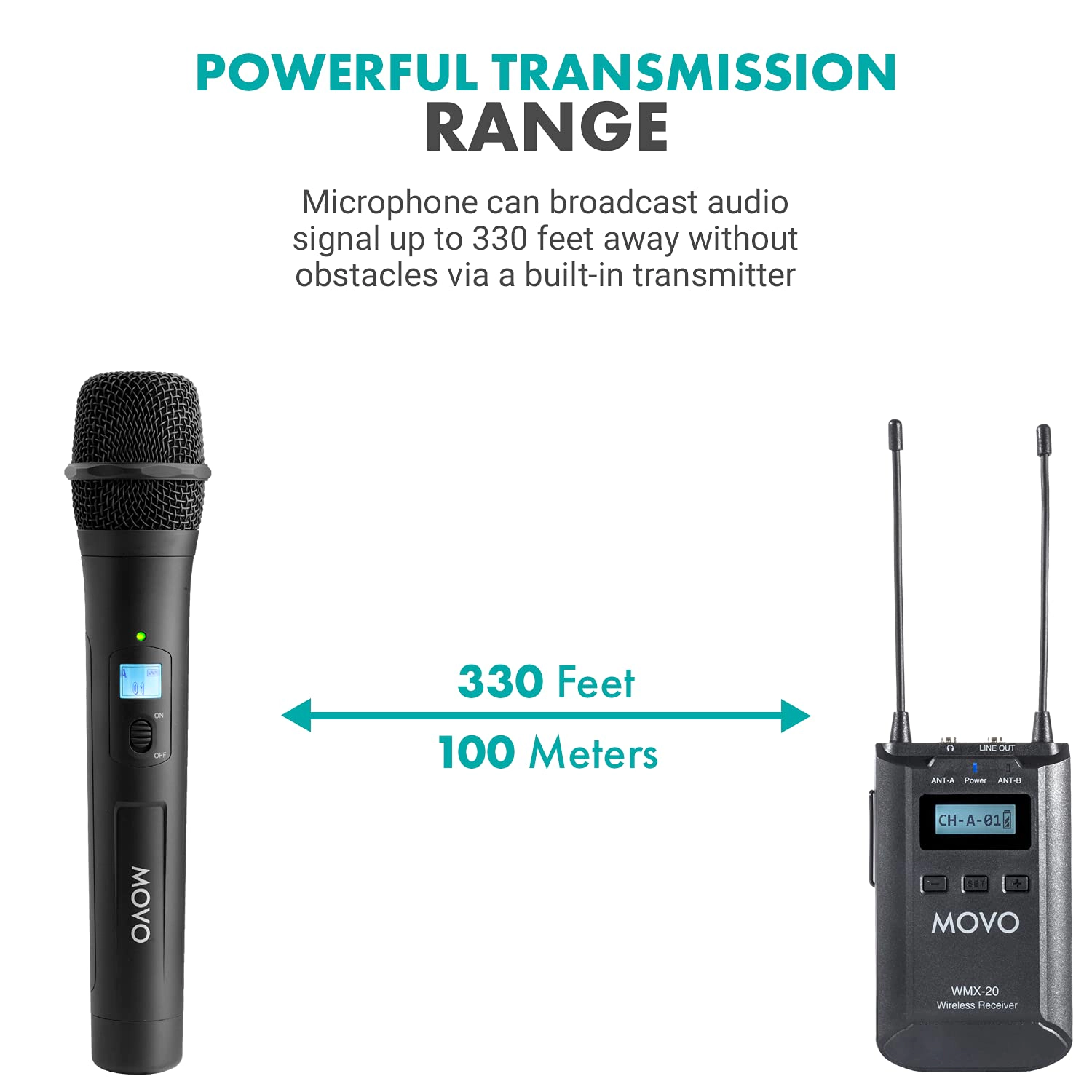 Movo 48-Channel UHF Wireless Microphone System with 2 Wireless Microphones and Receiver - Condenser Microphone Bundle